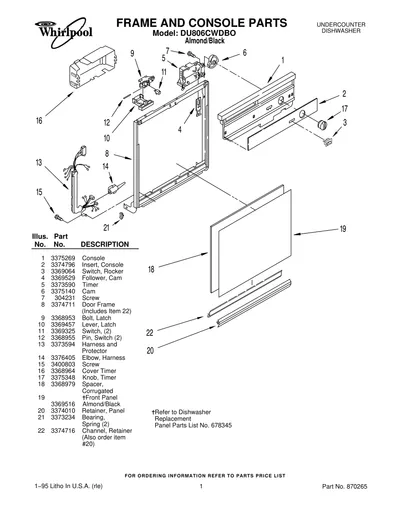 Diagram