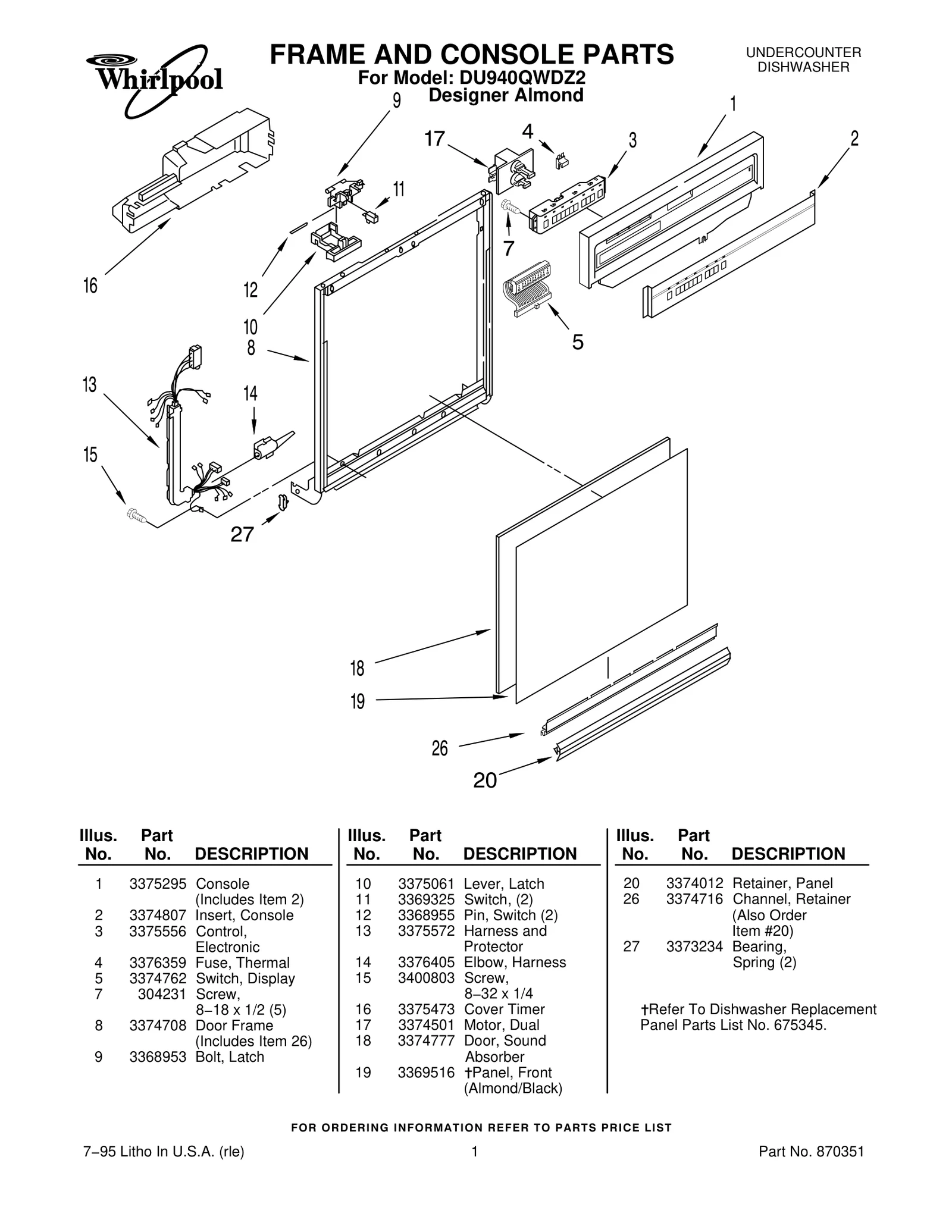 Console