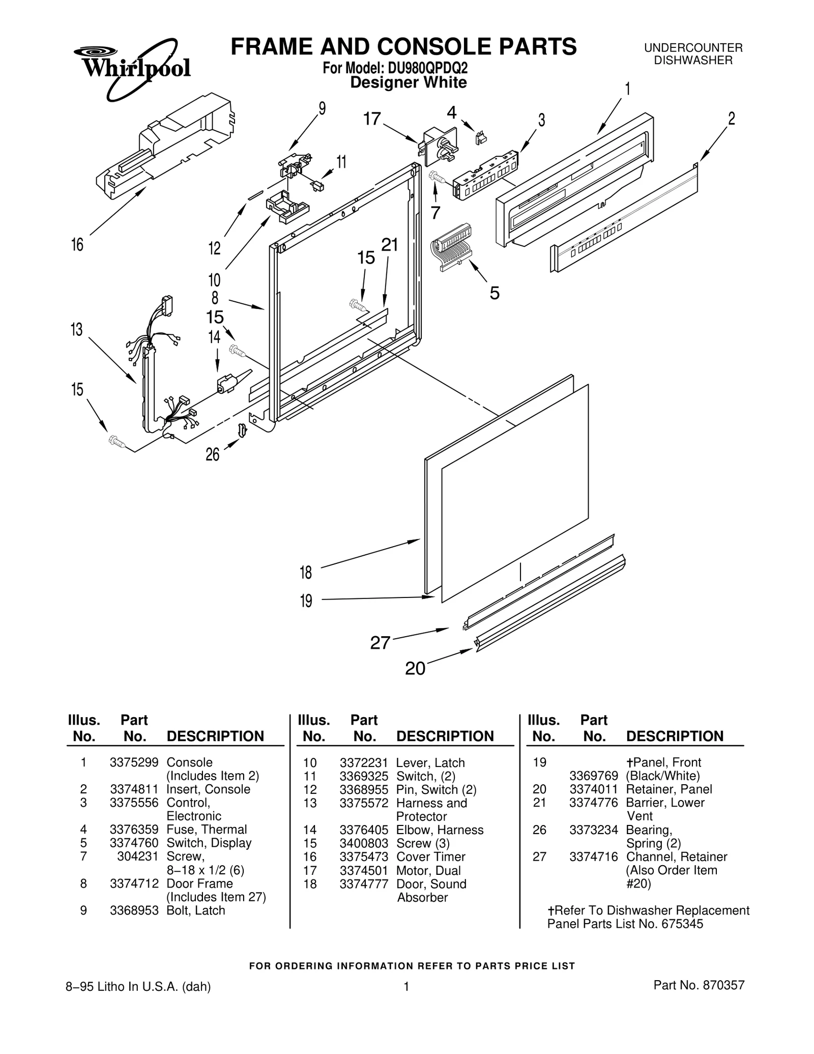 Console