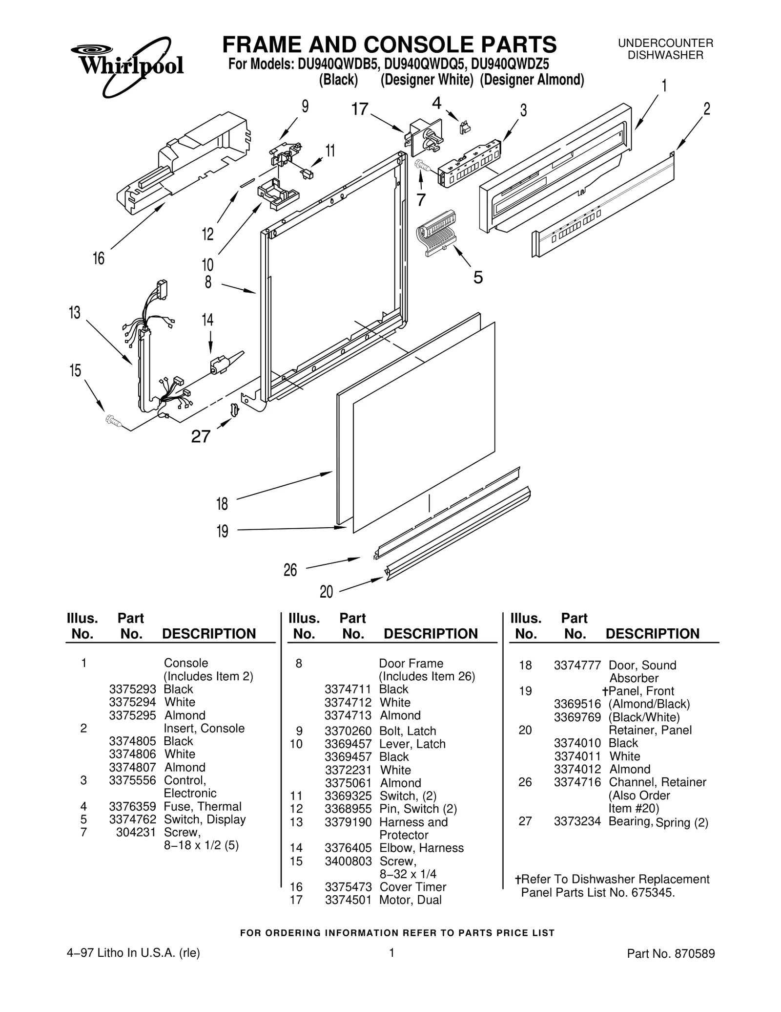 Console