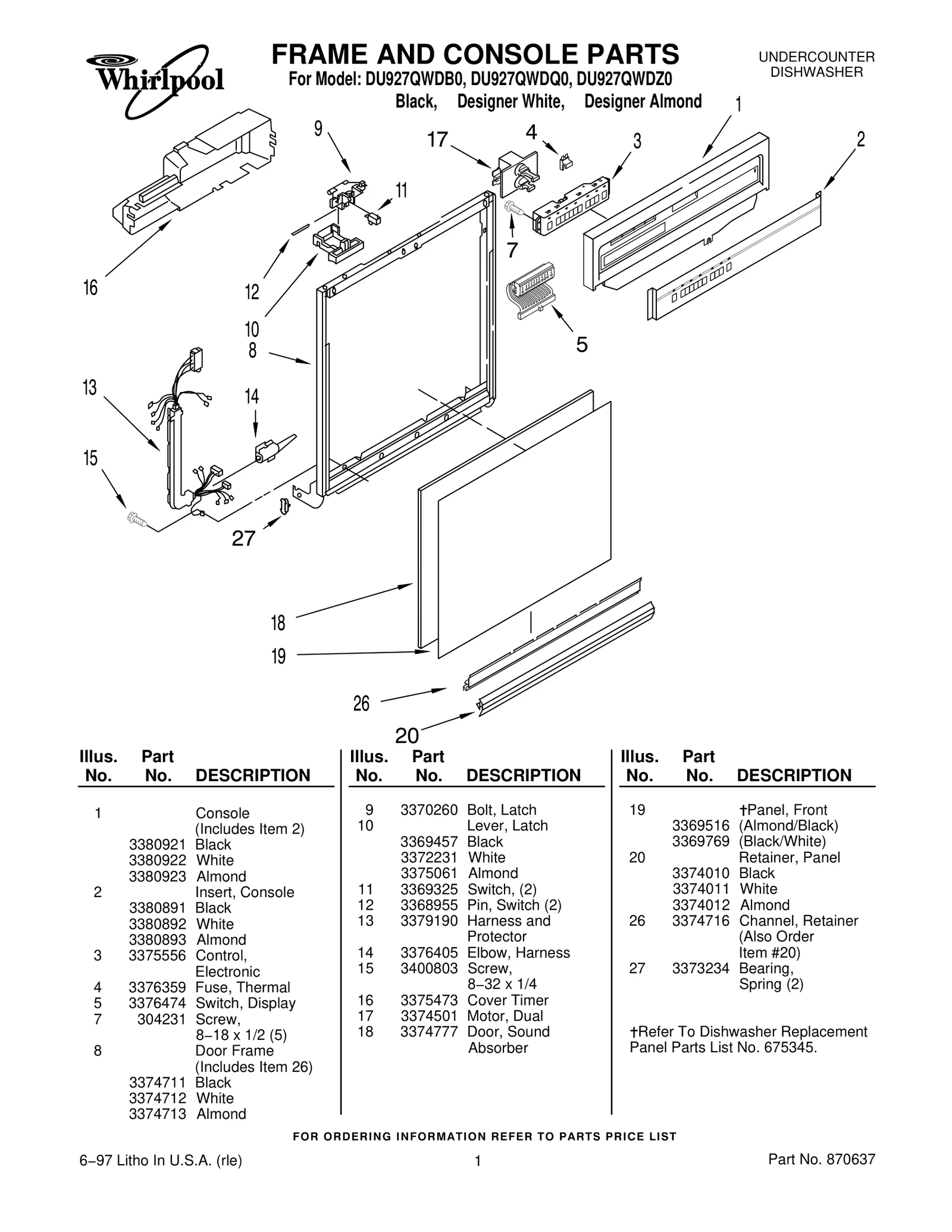 Console