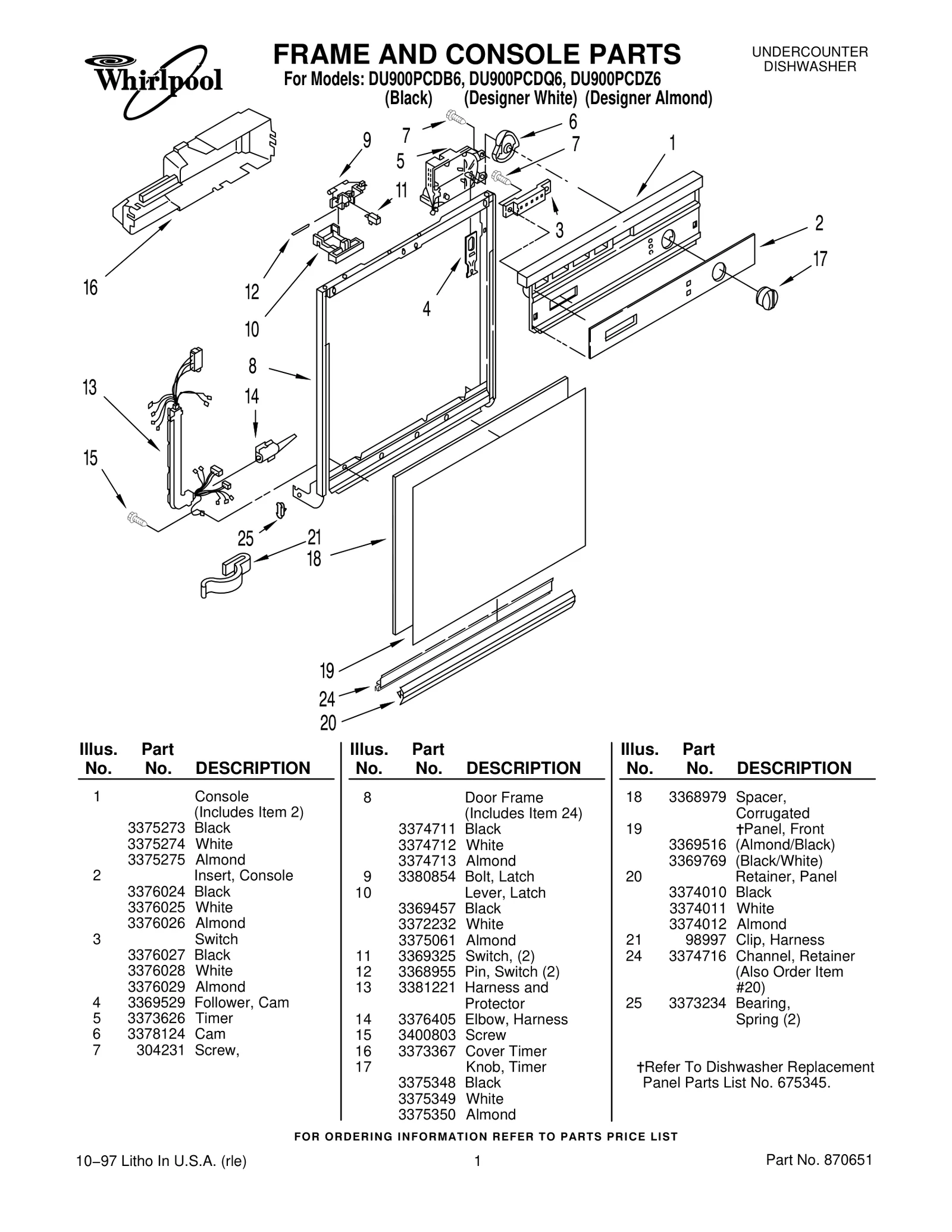 Wire Harness