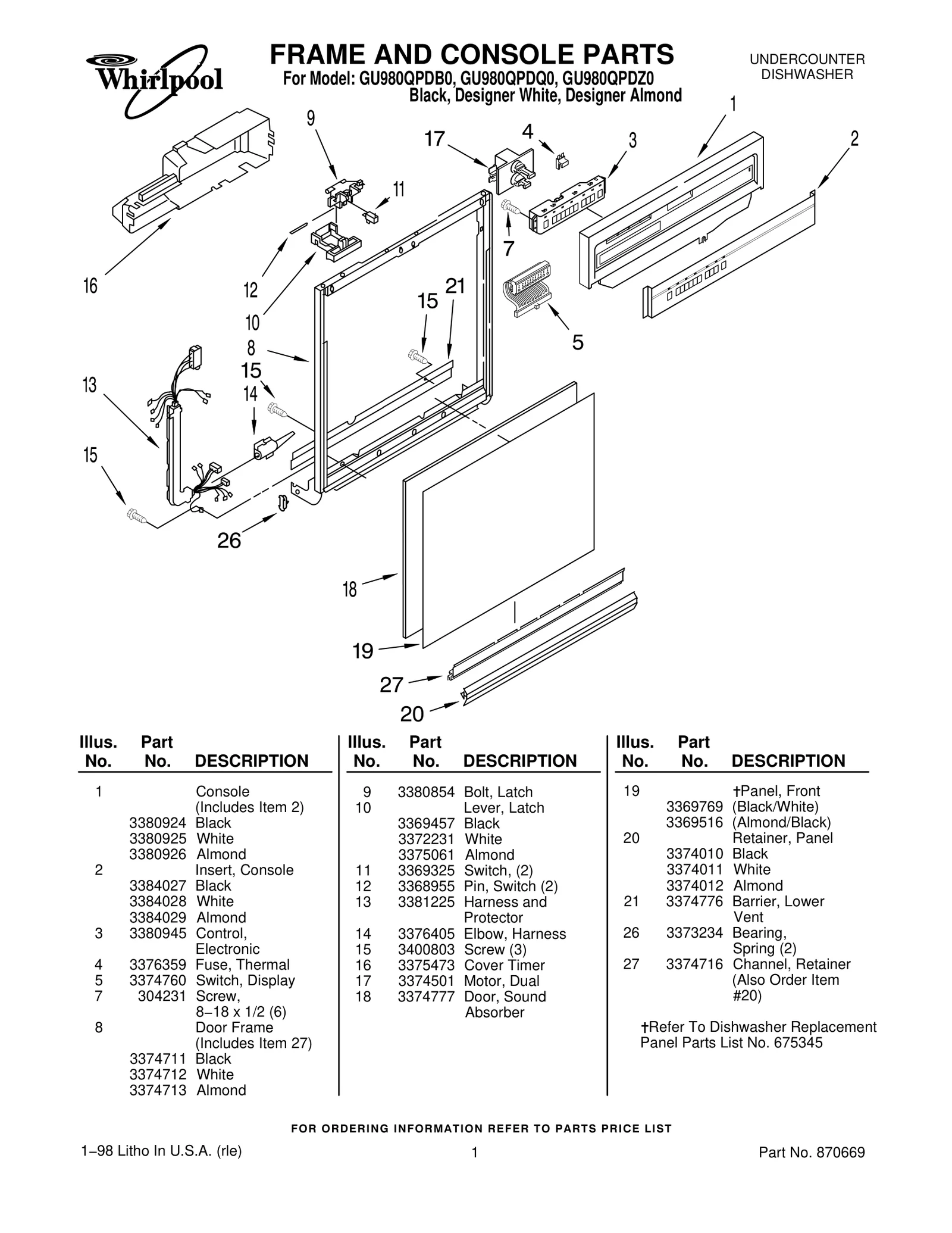 Console