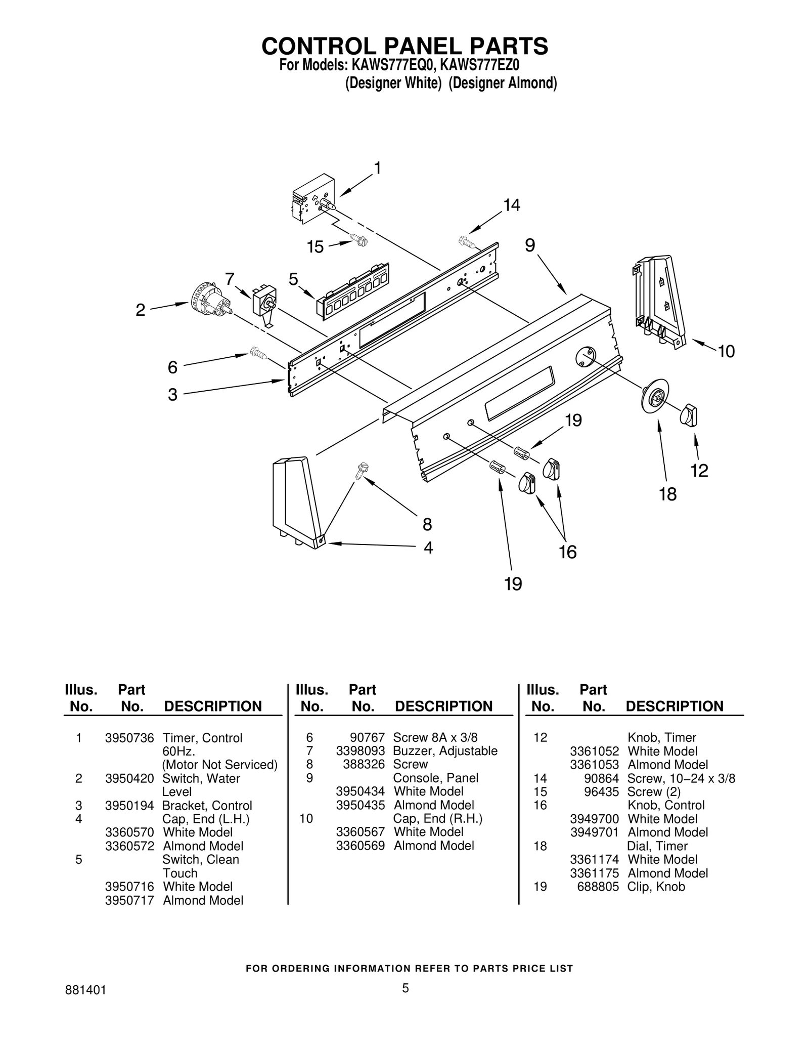 Control Panel