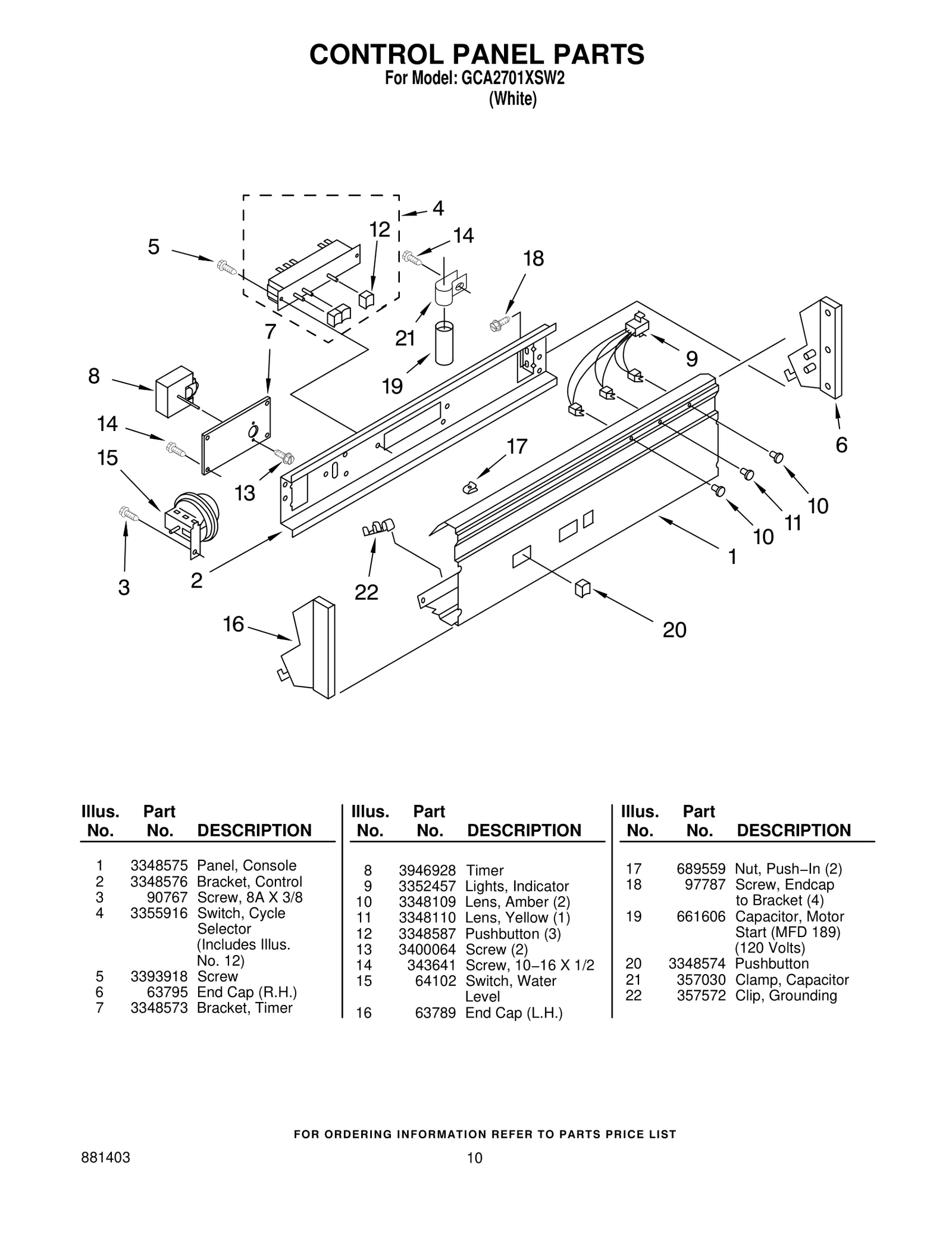 Control Panel
