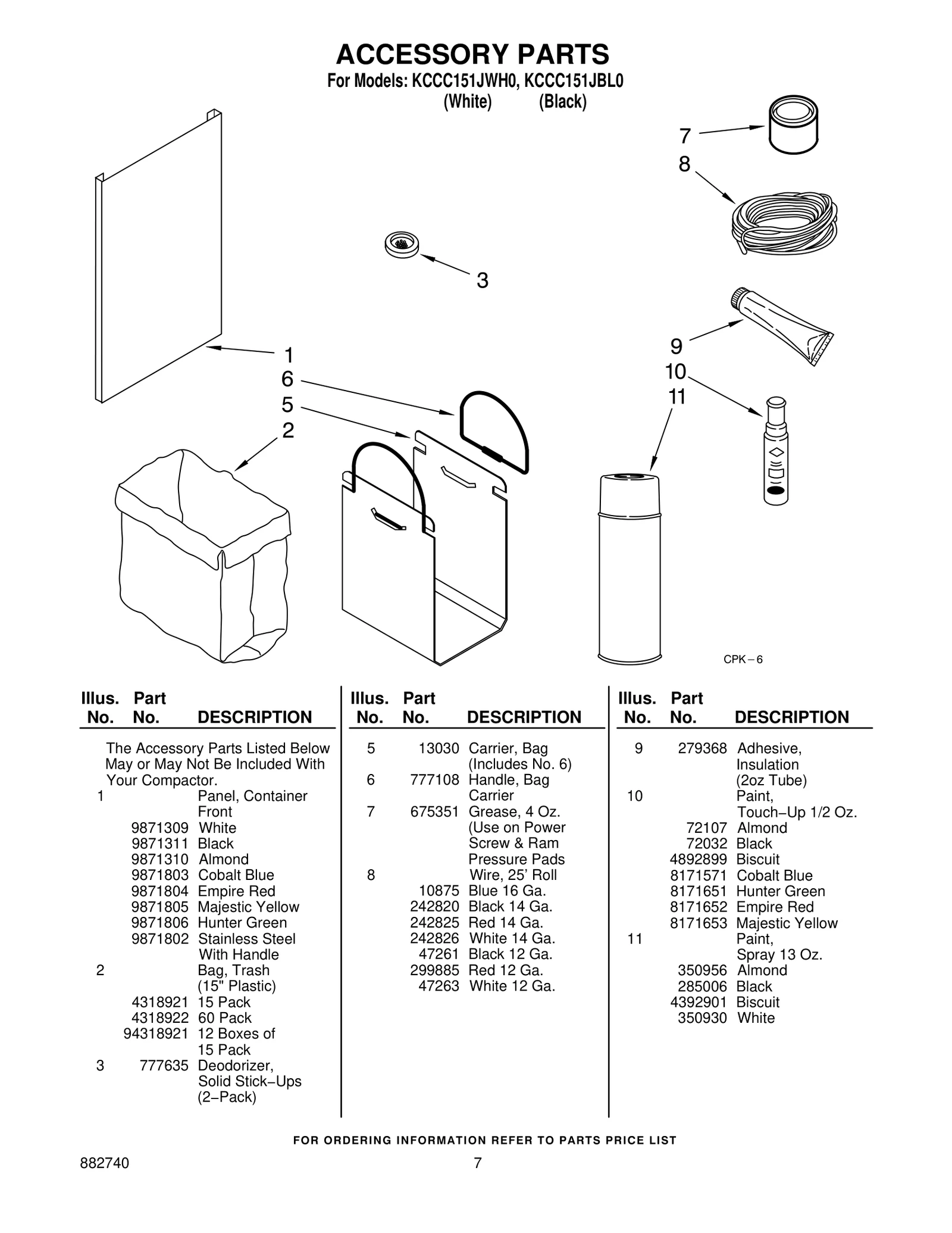 Stainless Steel Panel