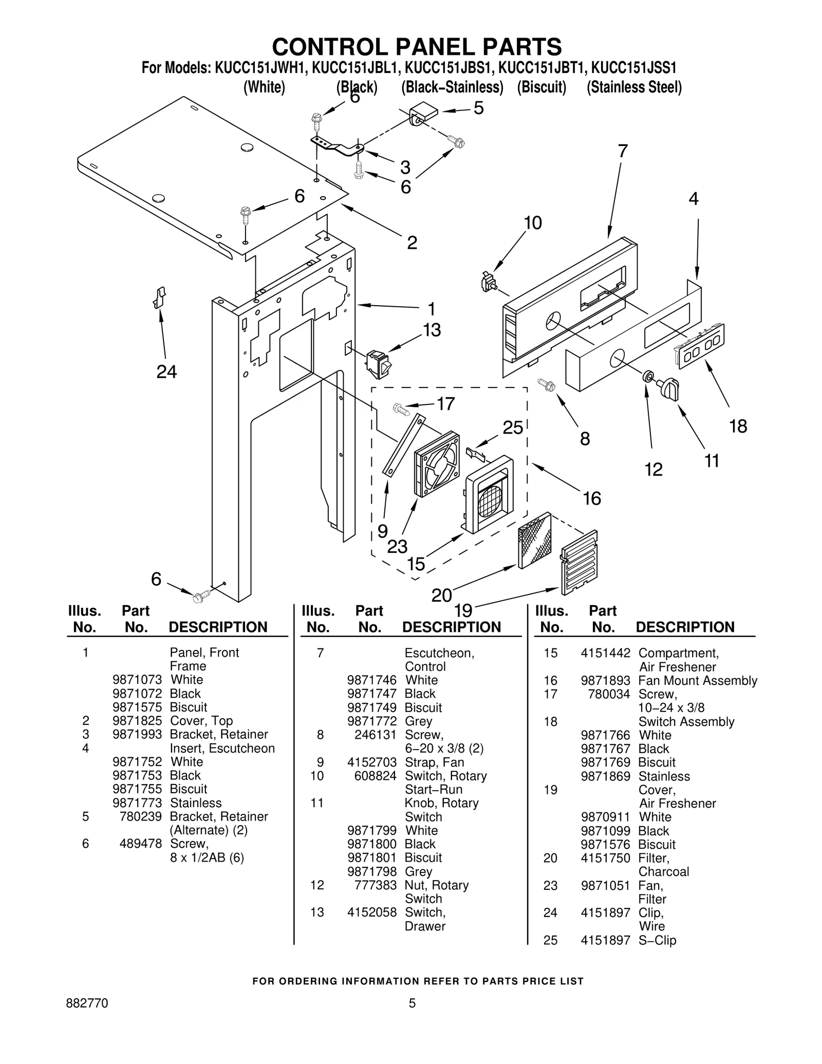 Escutcheon
