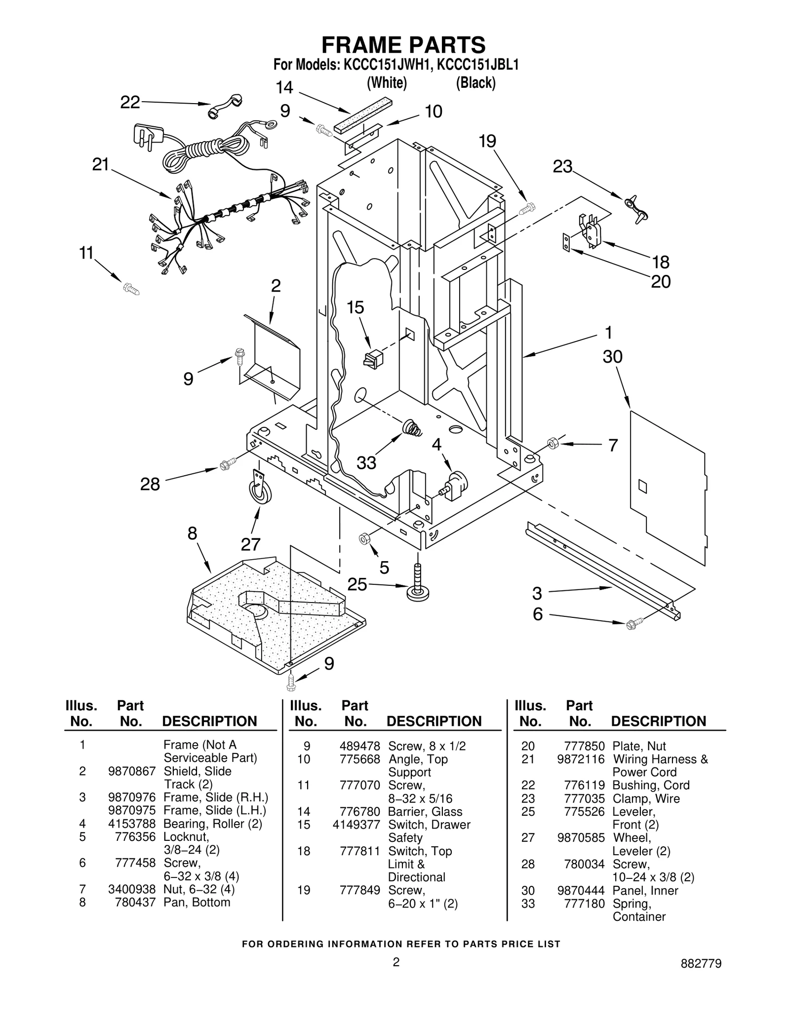 Wire Harness