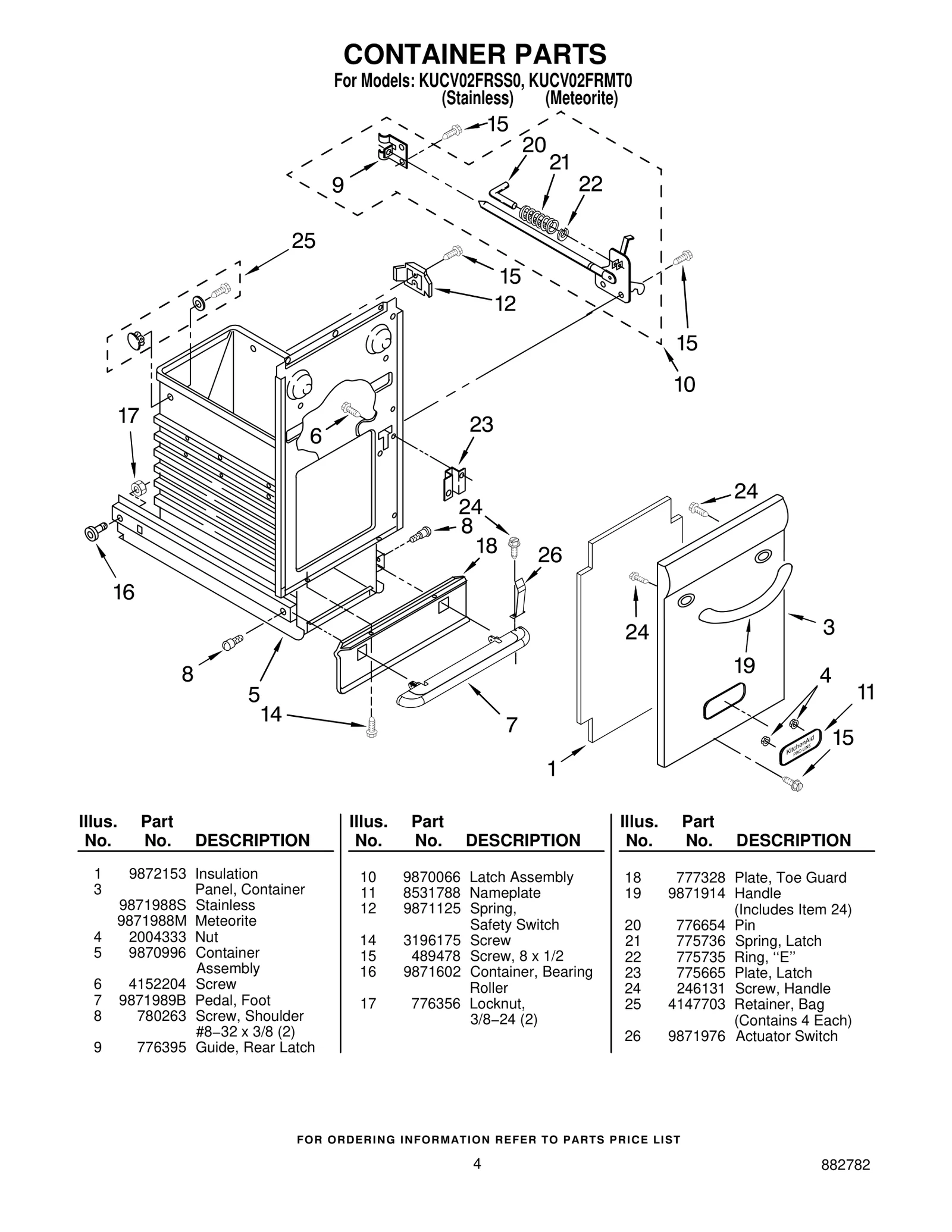 Insulation