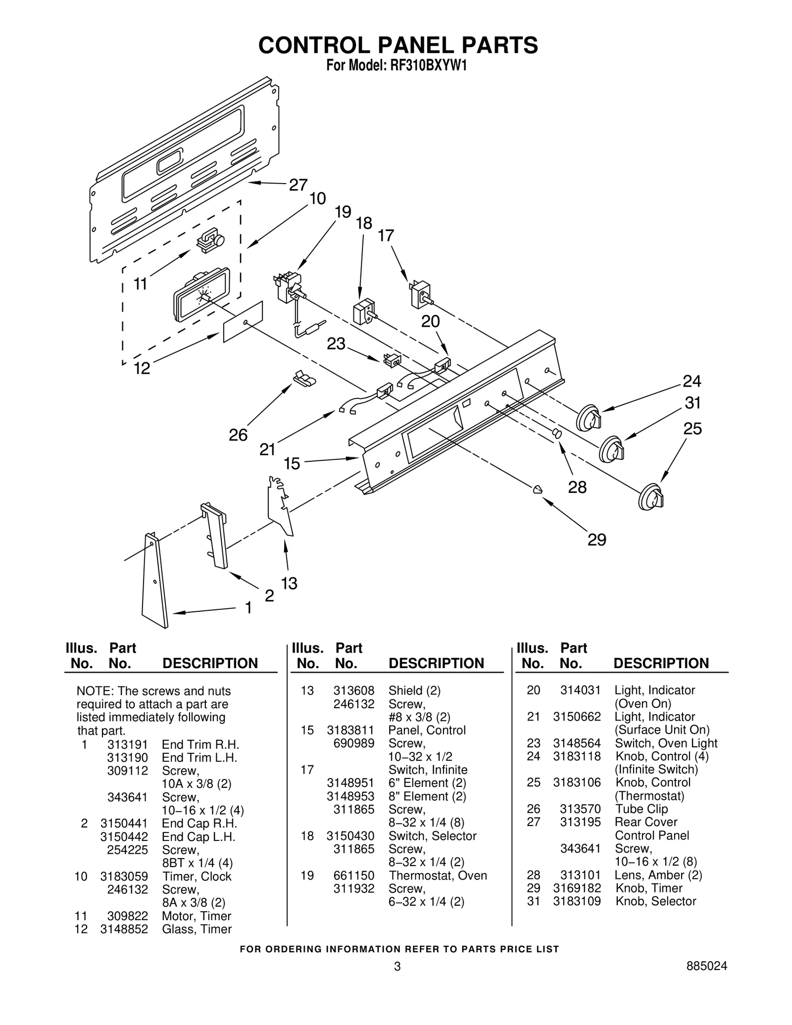 Control Panel