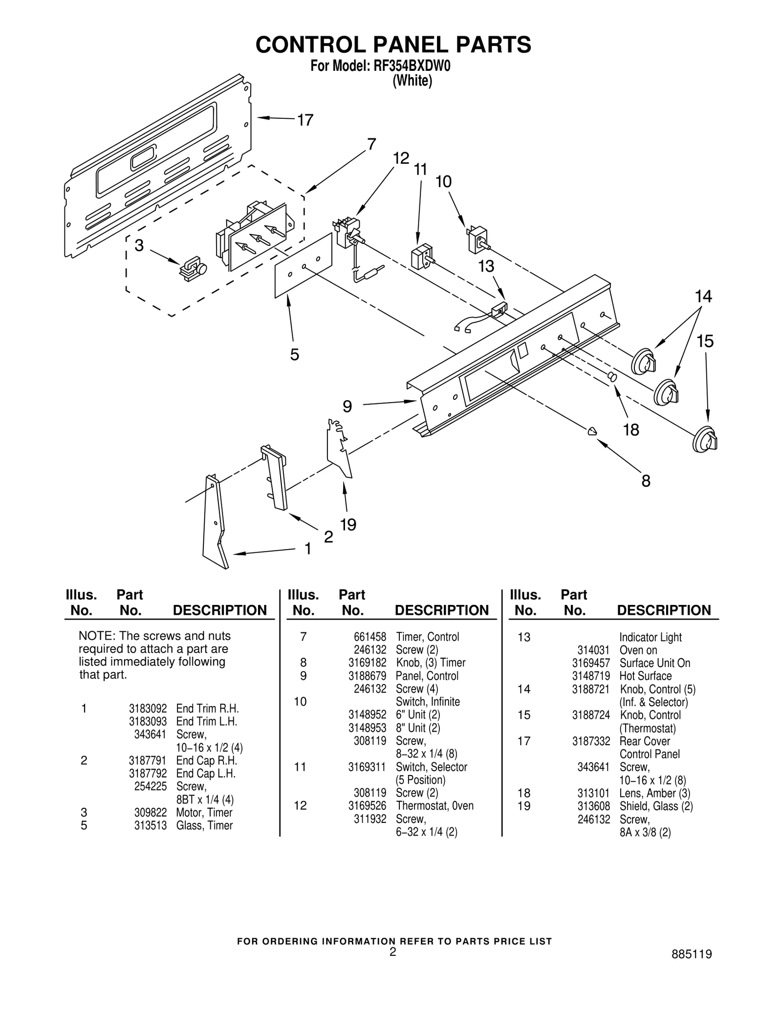 Control Panel