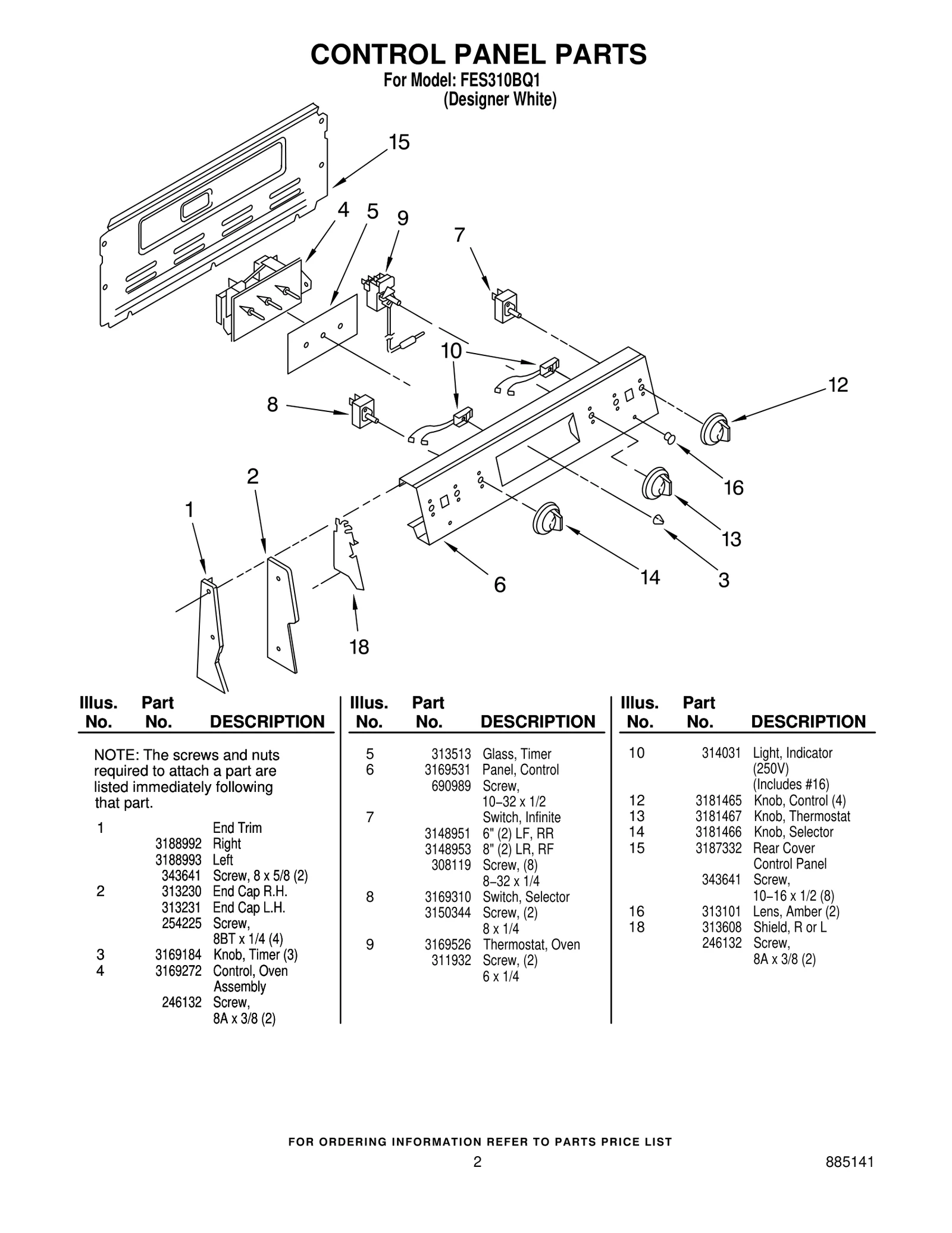 Control Panel