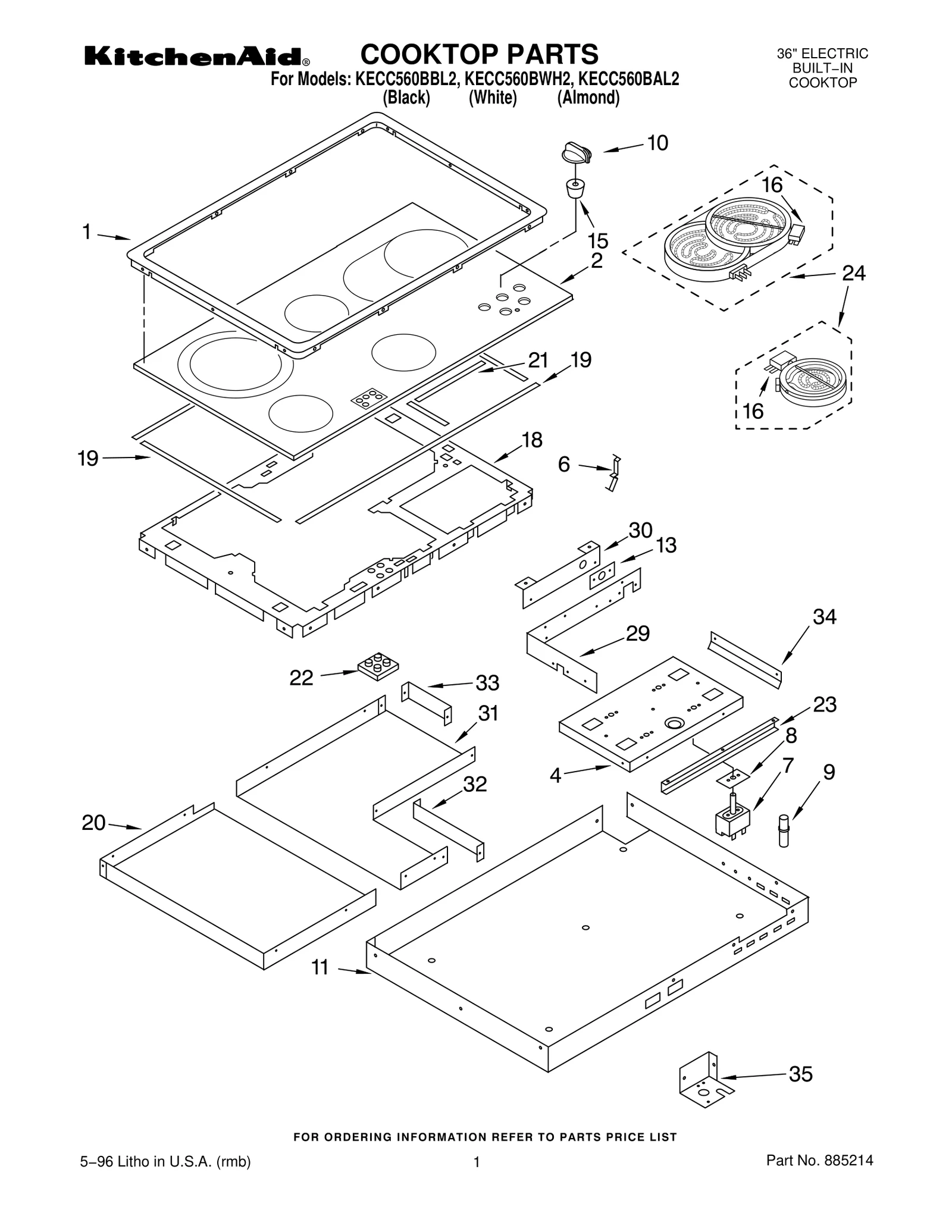 Surface Element
