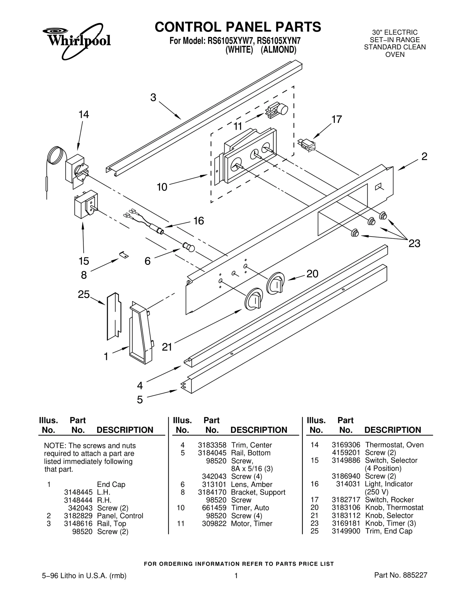 Thermostat-Ovn