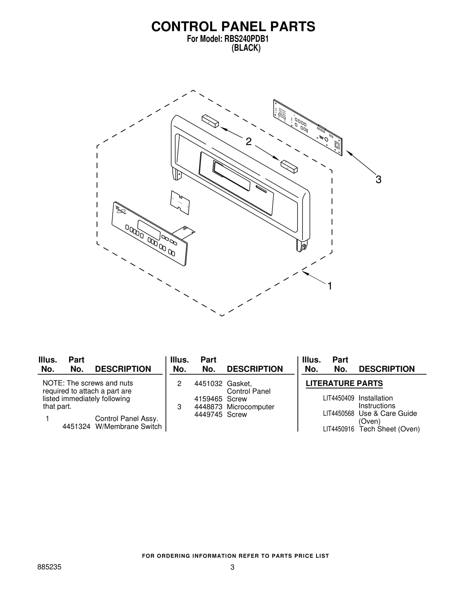 Control Panel