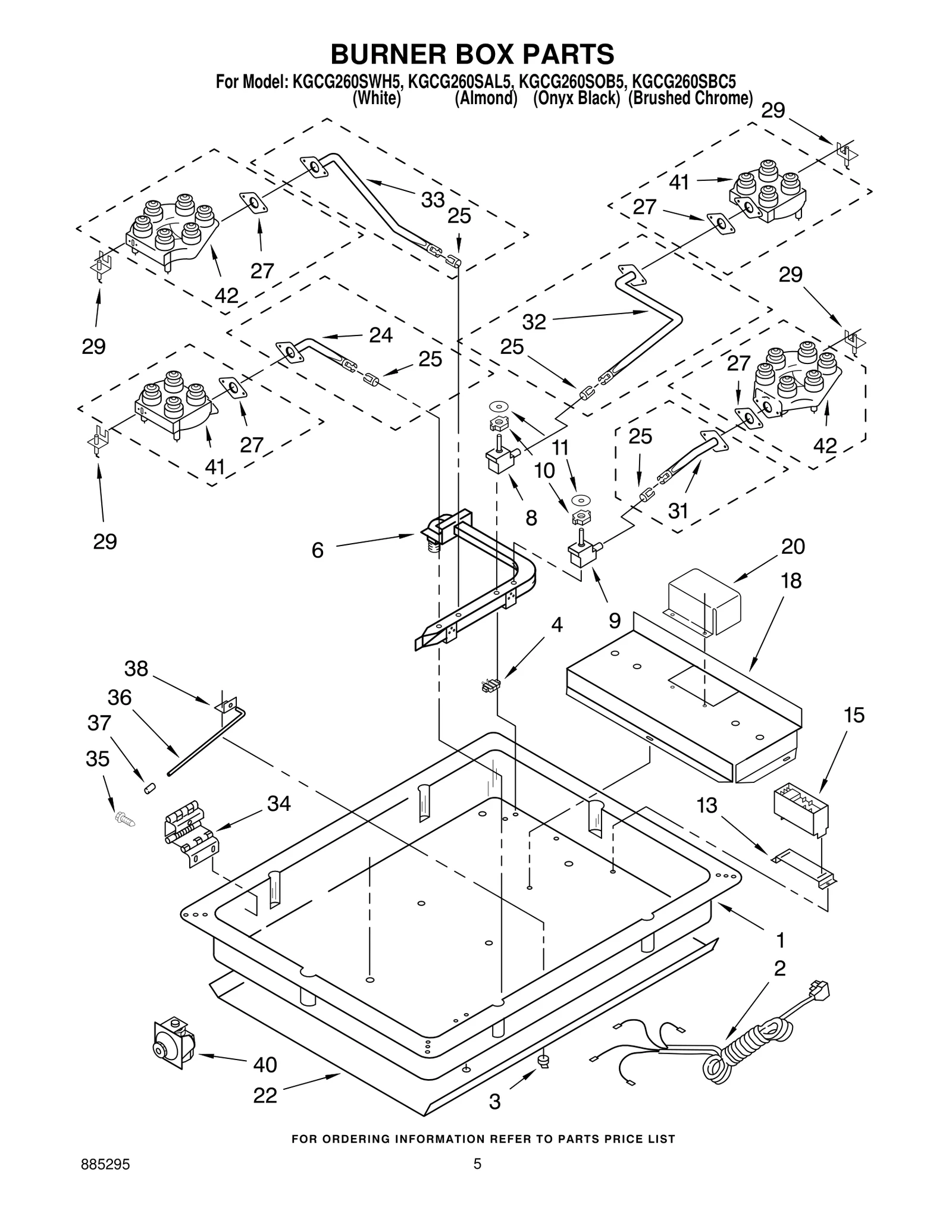 Wire Harness