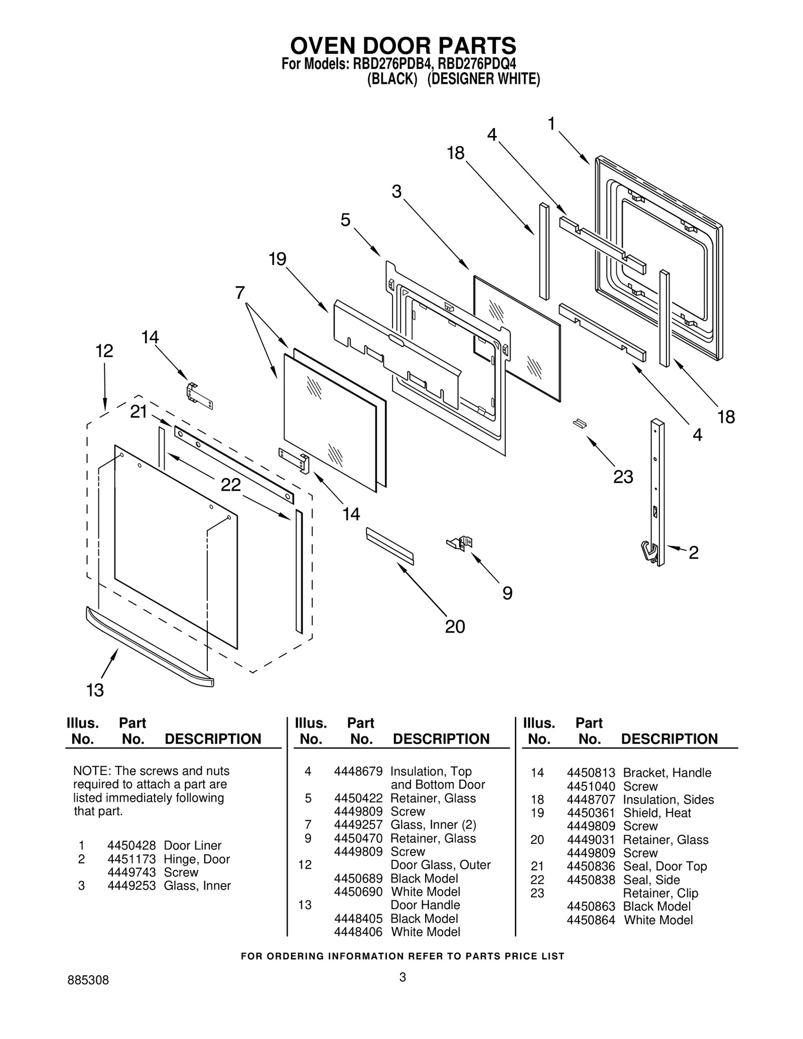 Door Liner