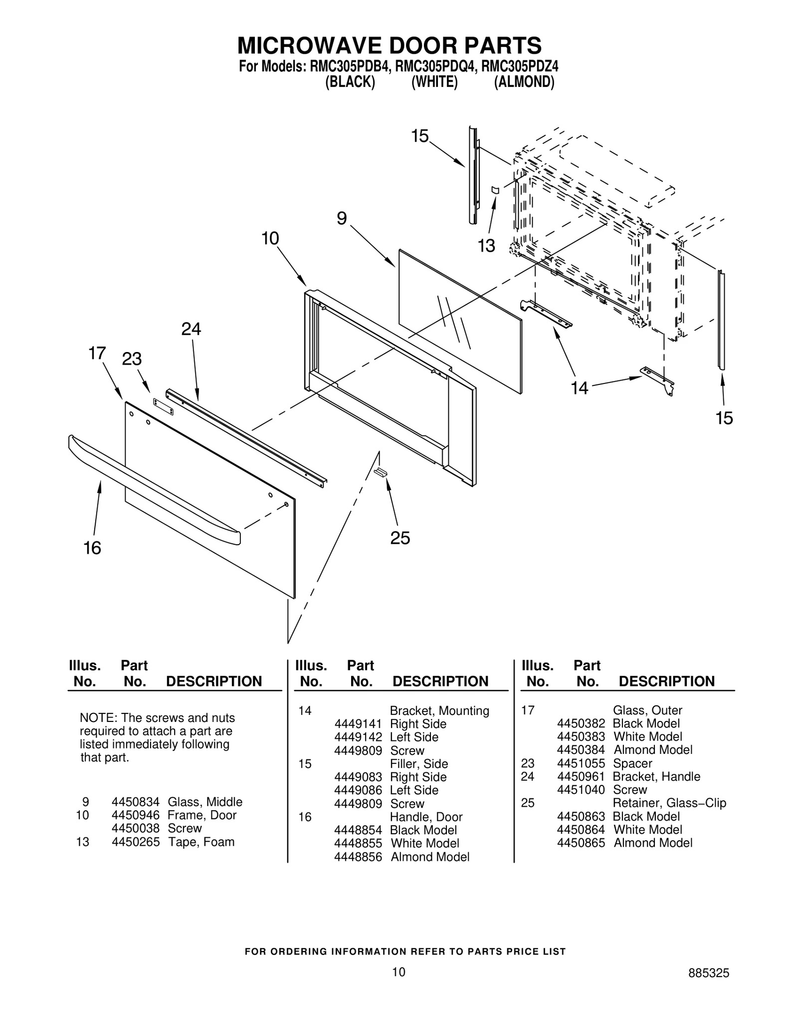 Mounting Bracket