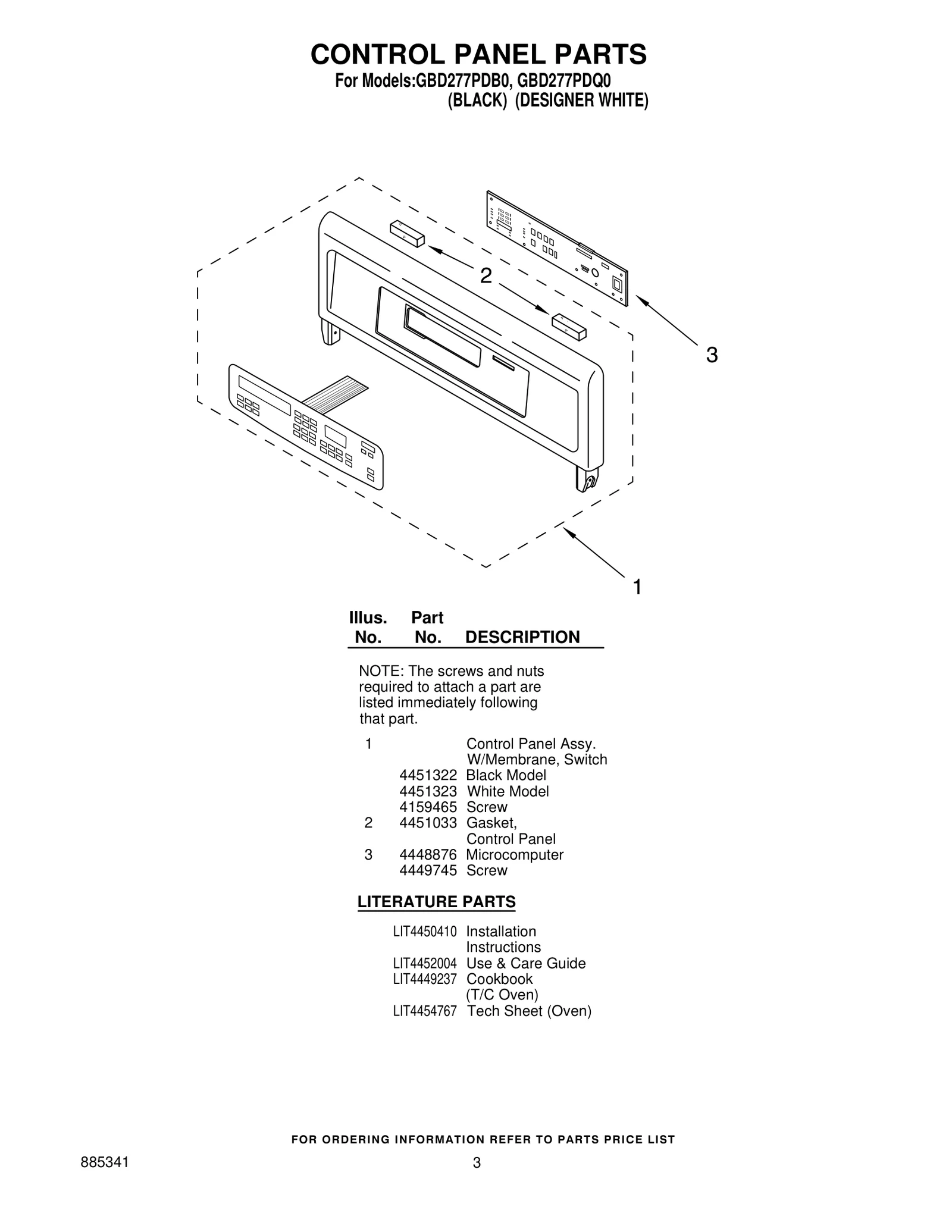 Control Panel