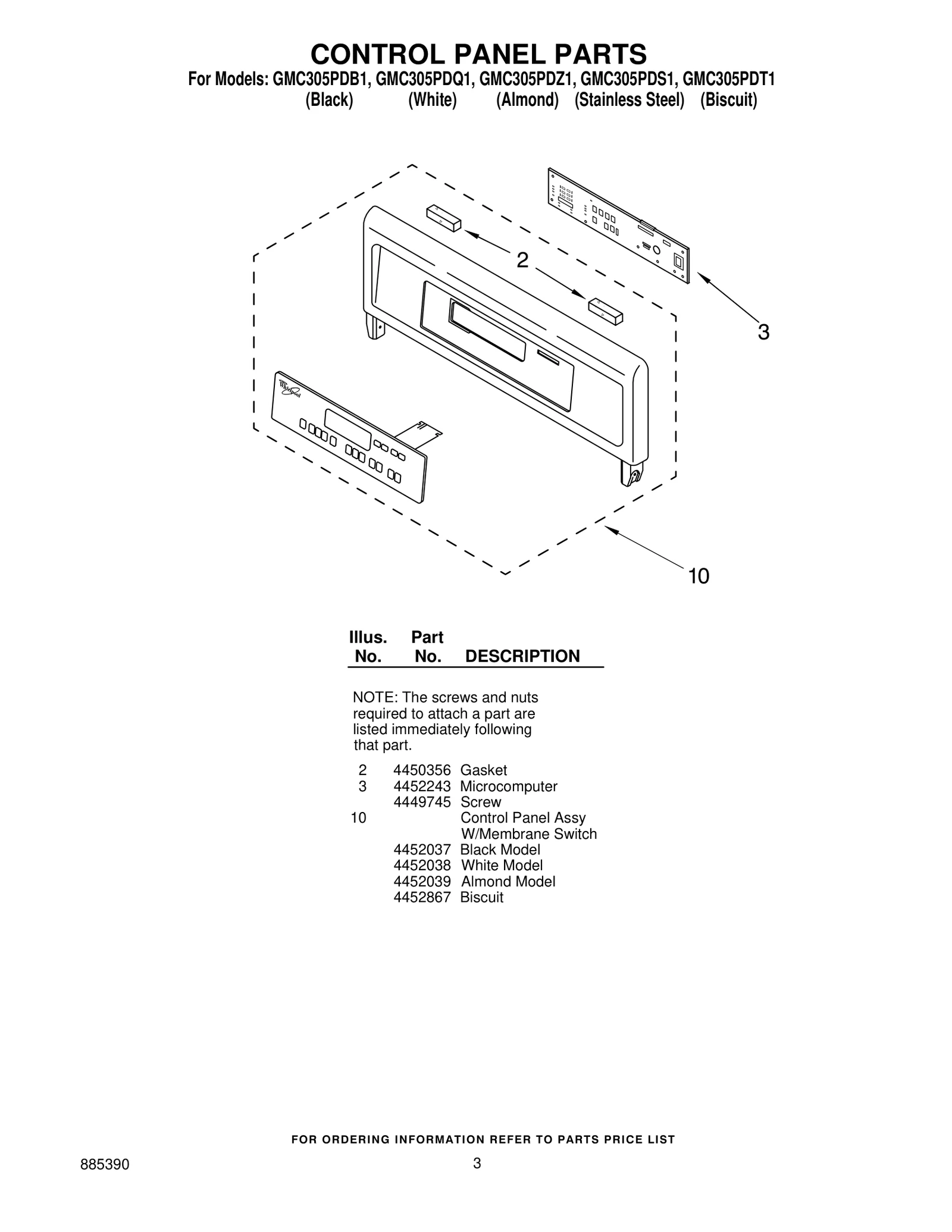 Control Panel