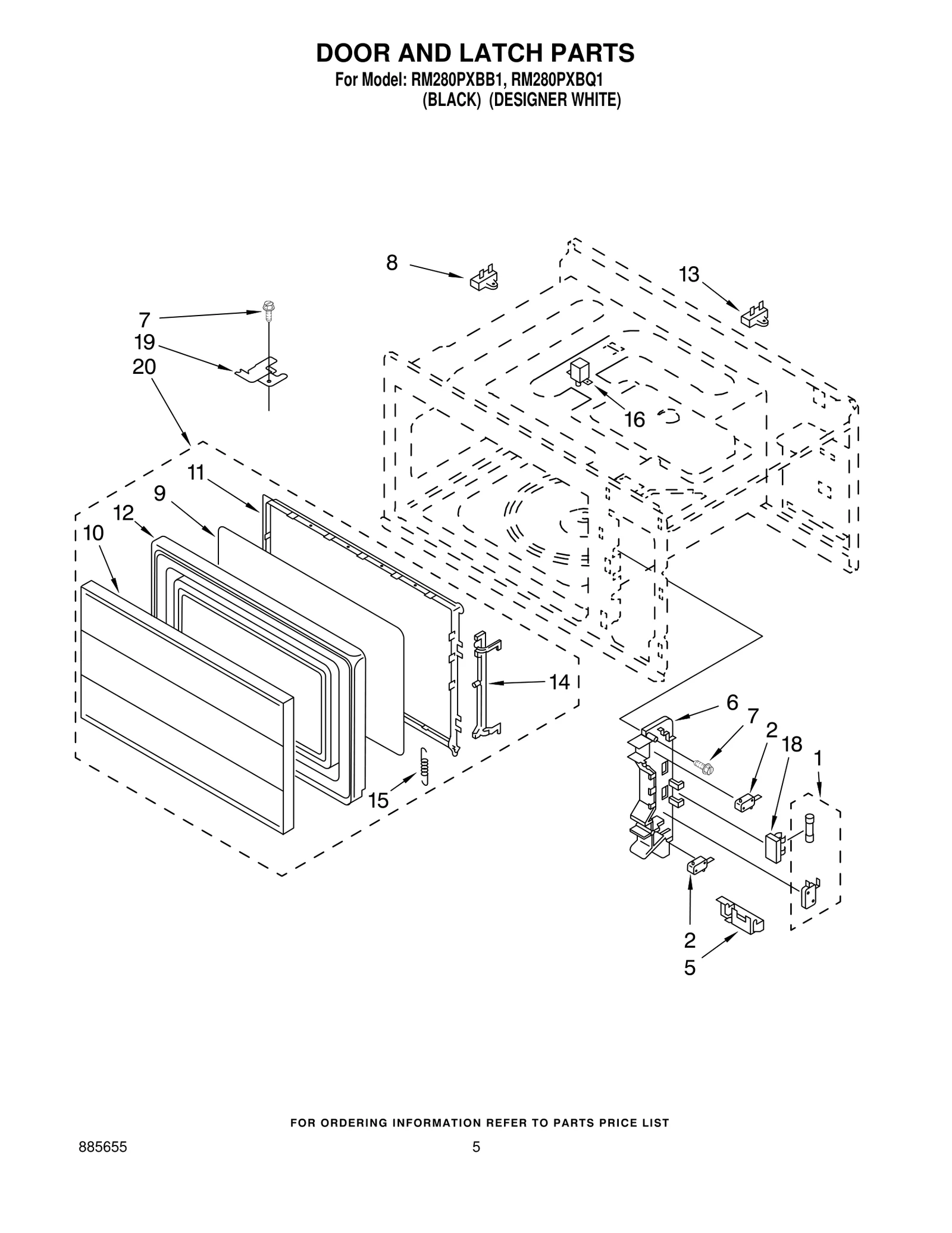 Screen