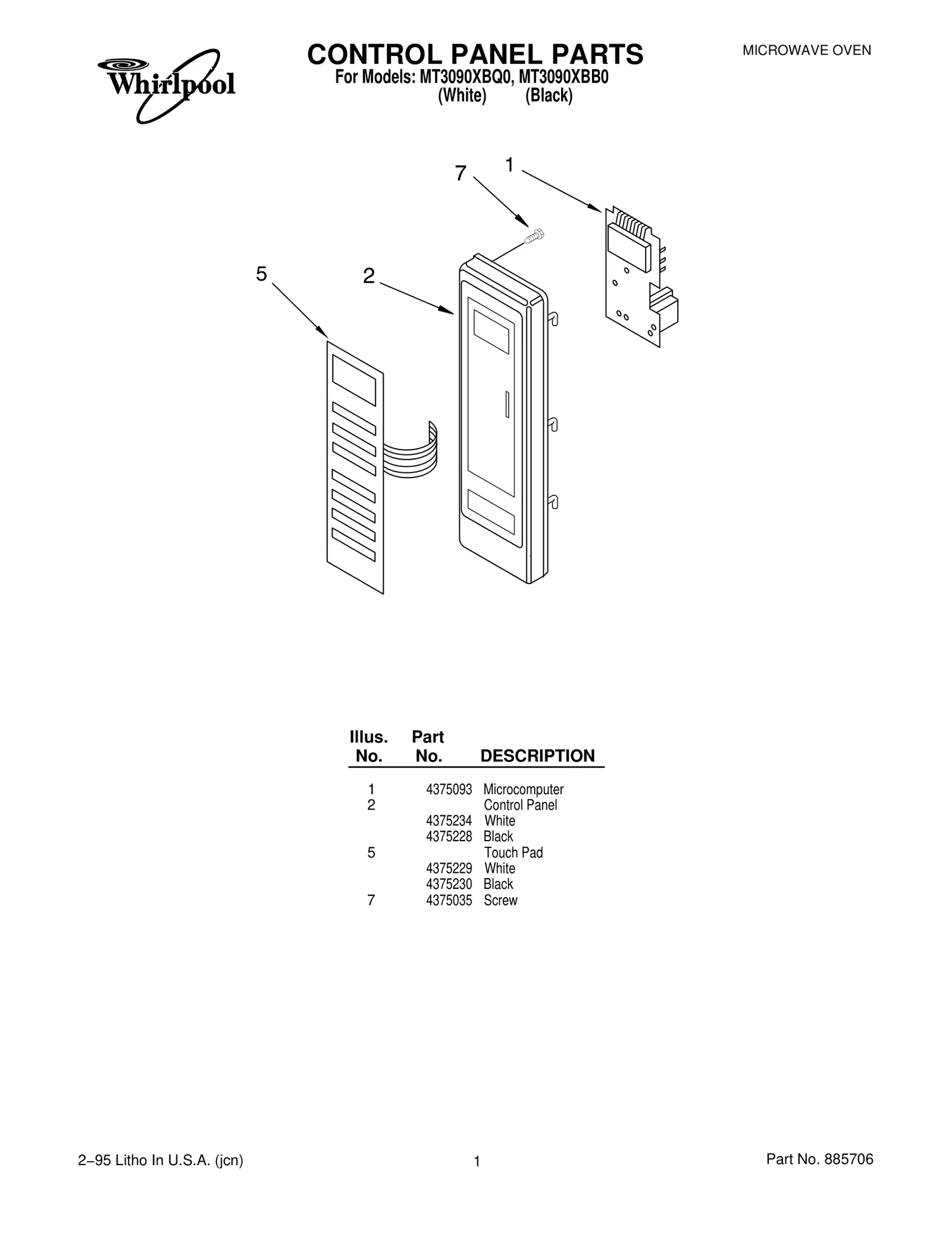 Electronic Control Board
