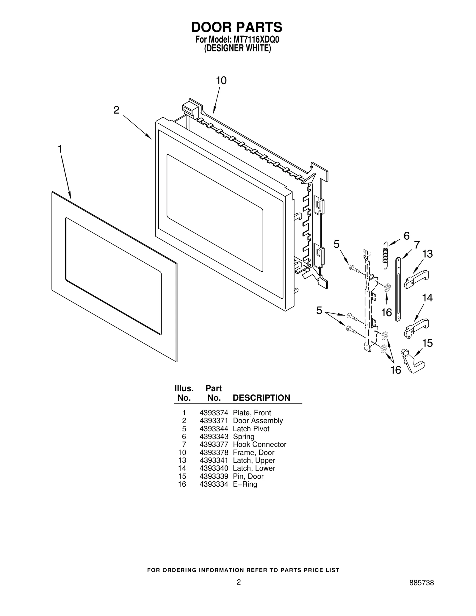 Door Latch