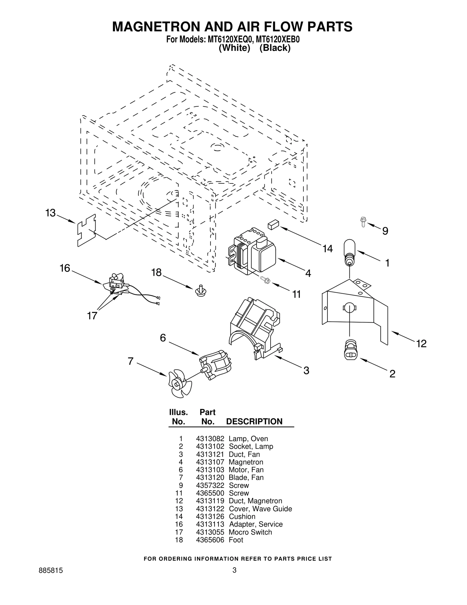 Fan Motor