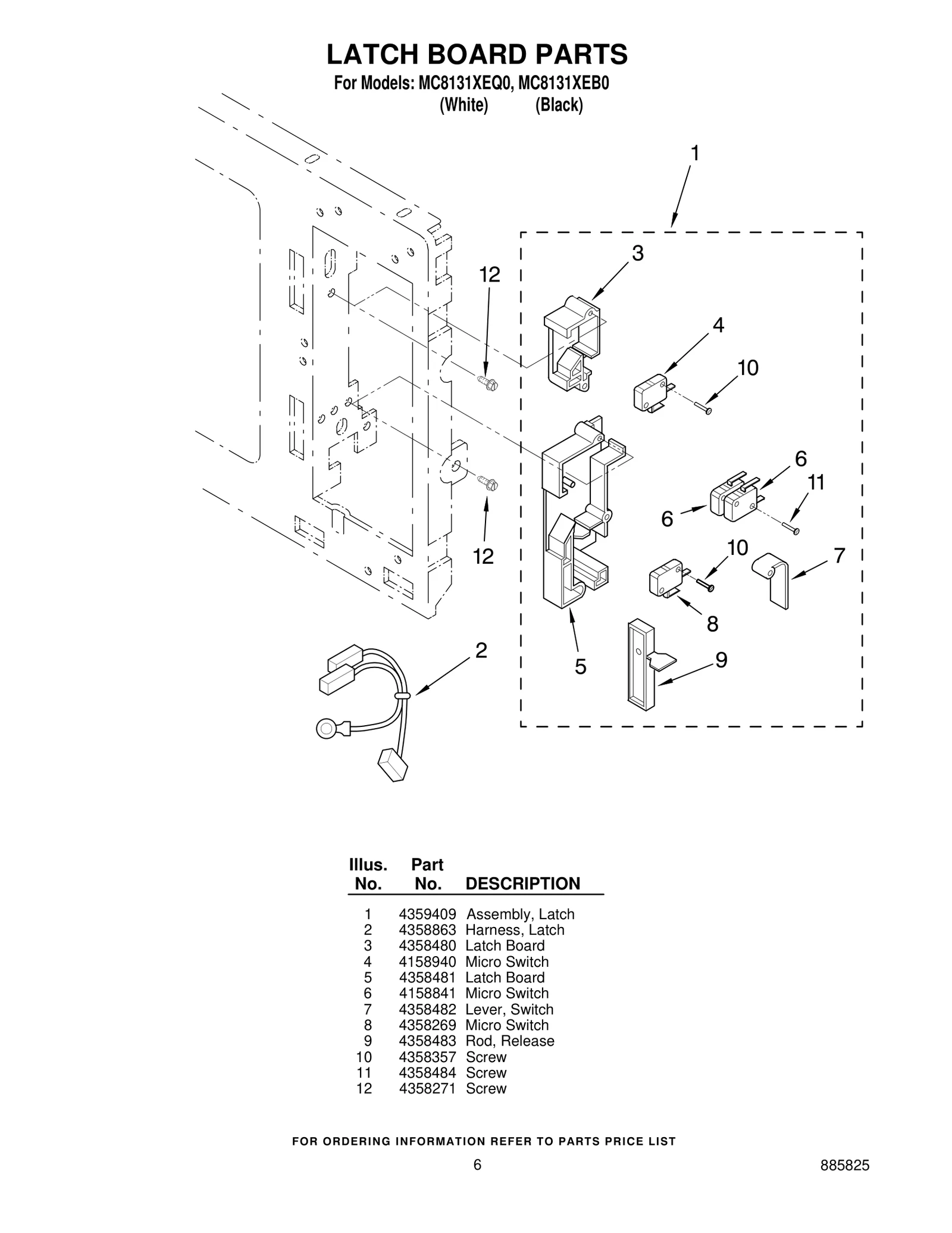 Door Latch