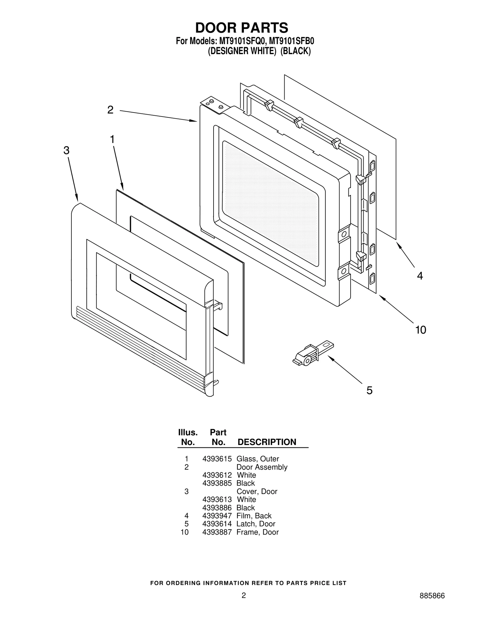 Door Glass