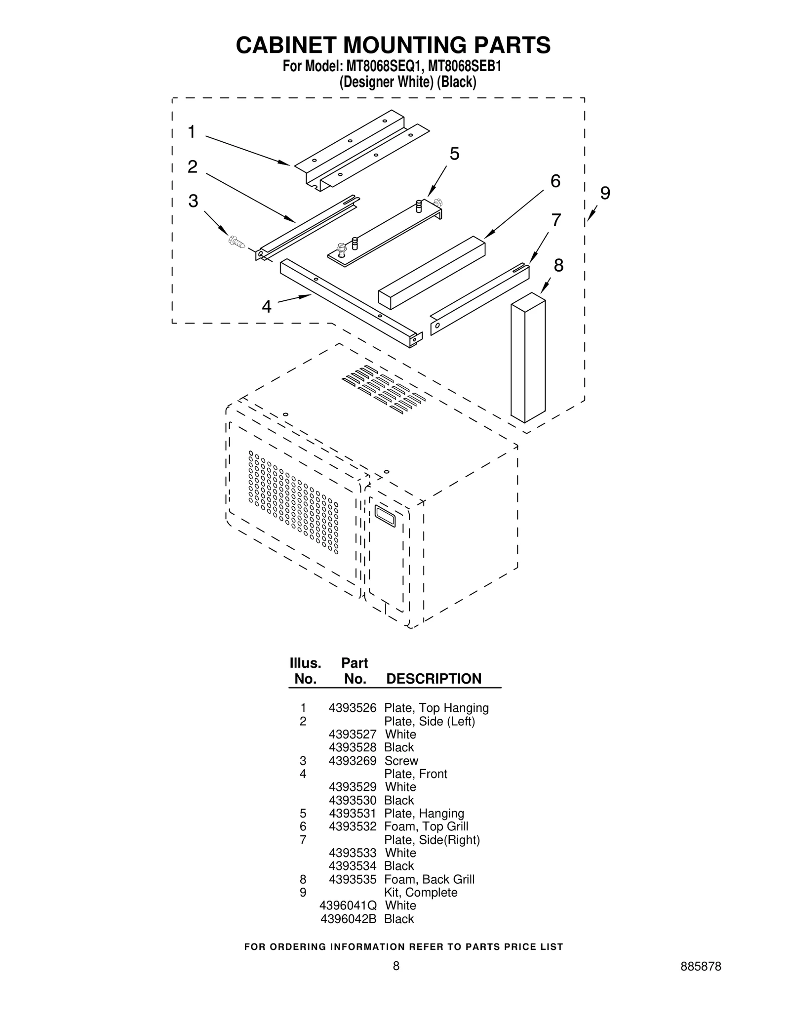 Control Board Mount