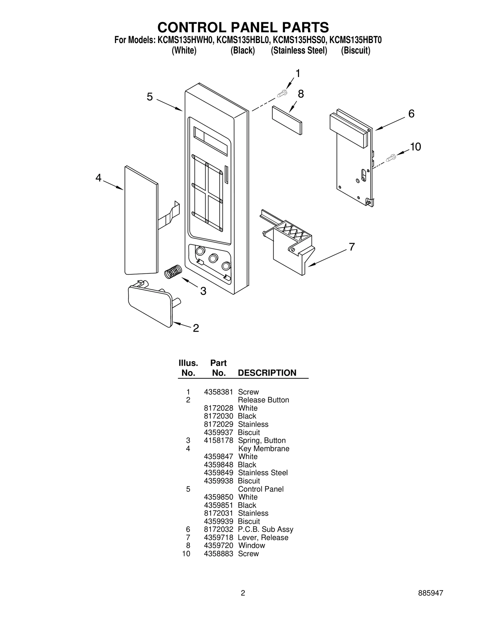 Membrane Switch