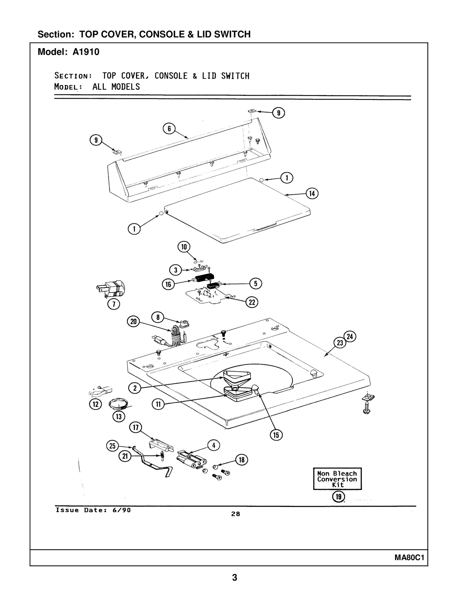 Fuse Block