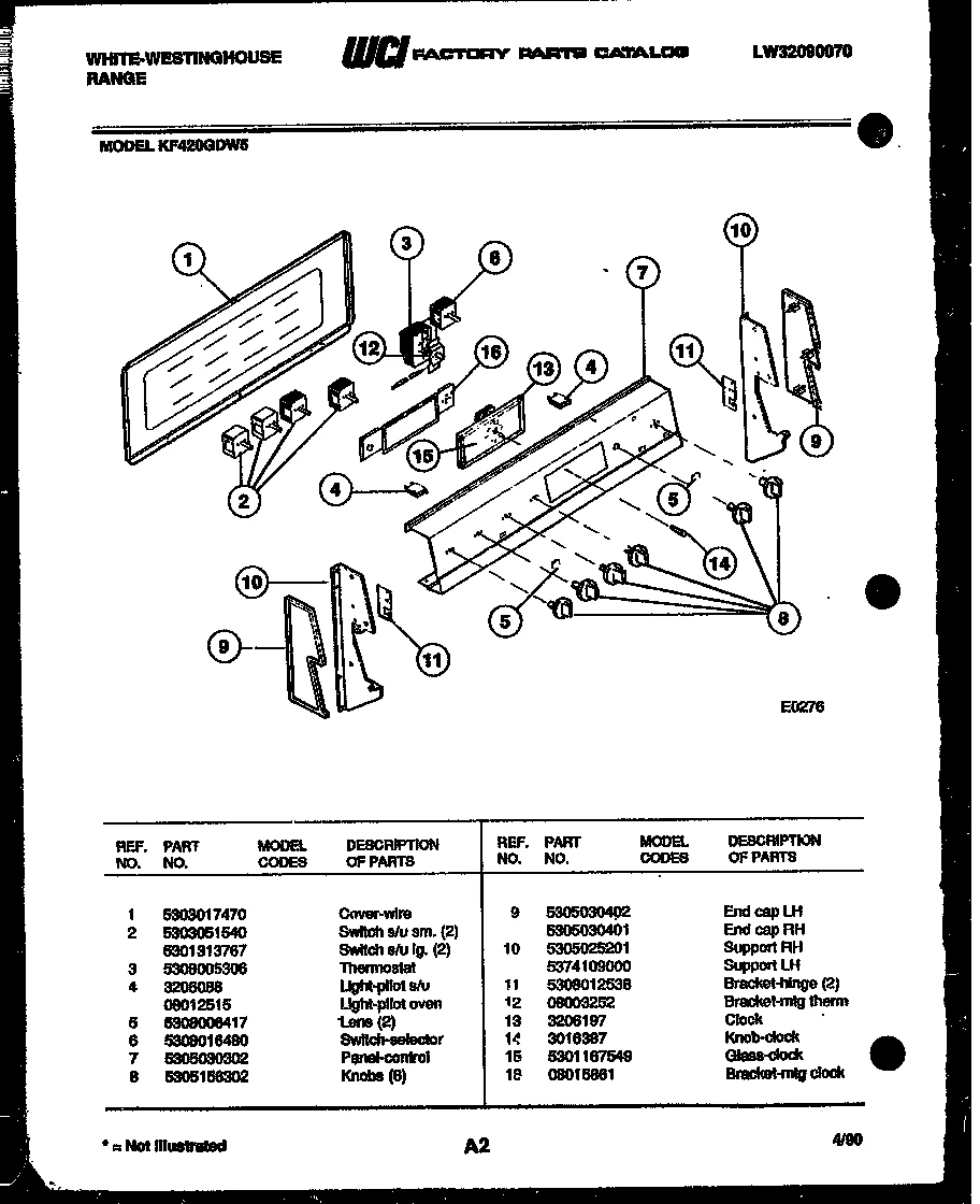 Control Knob