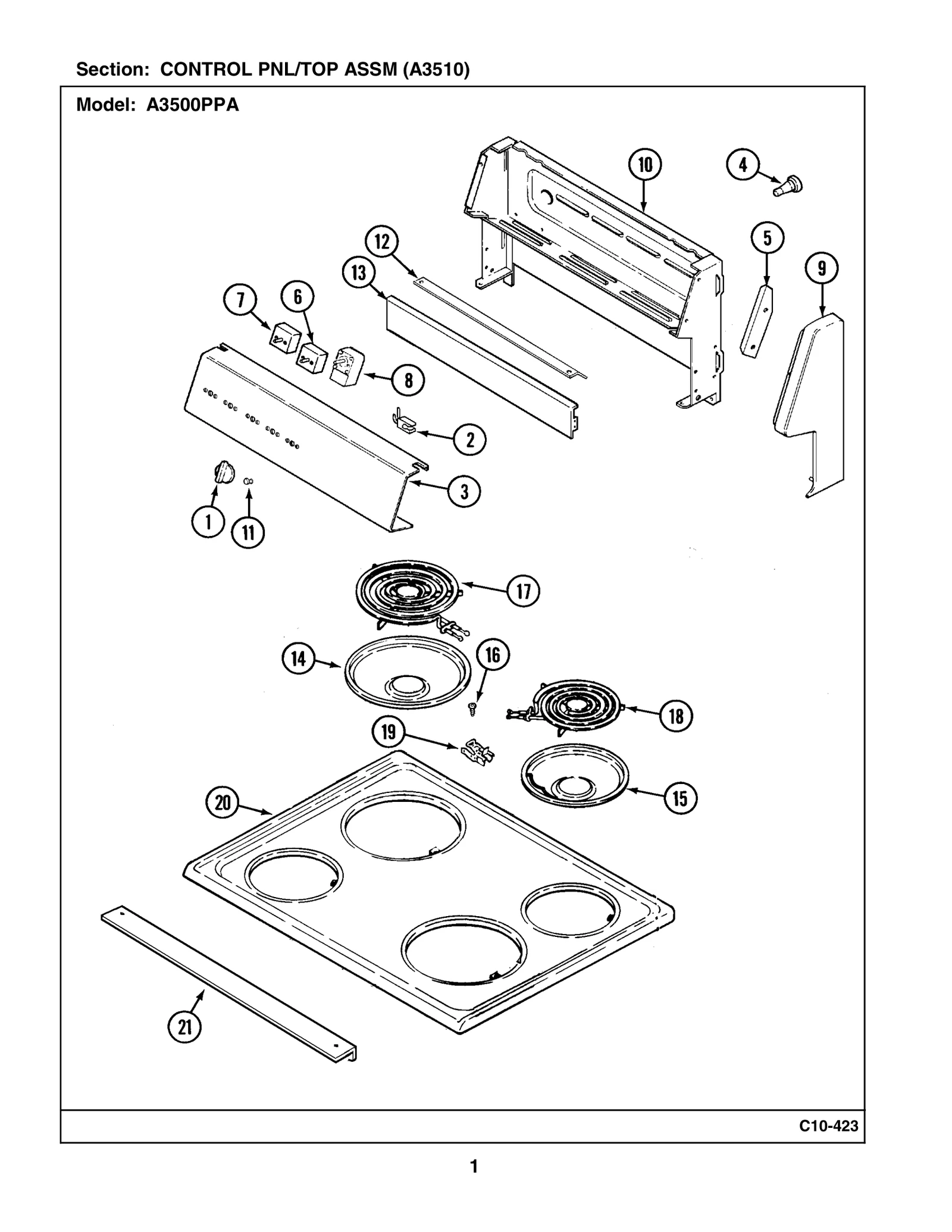Selector Knob