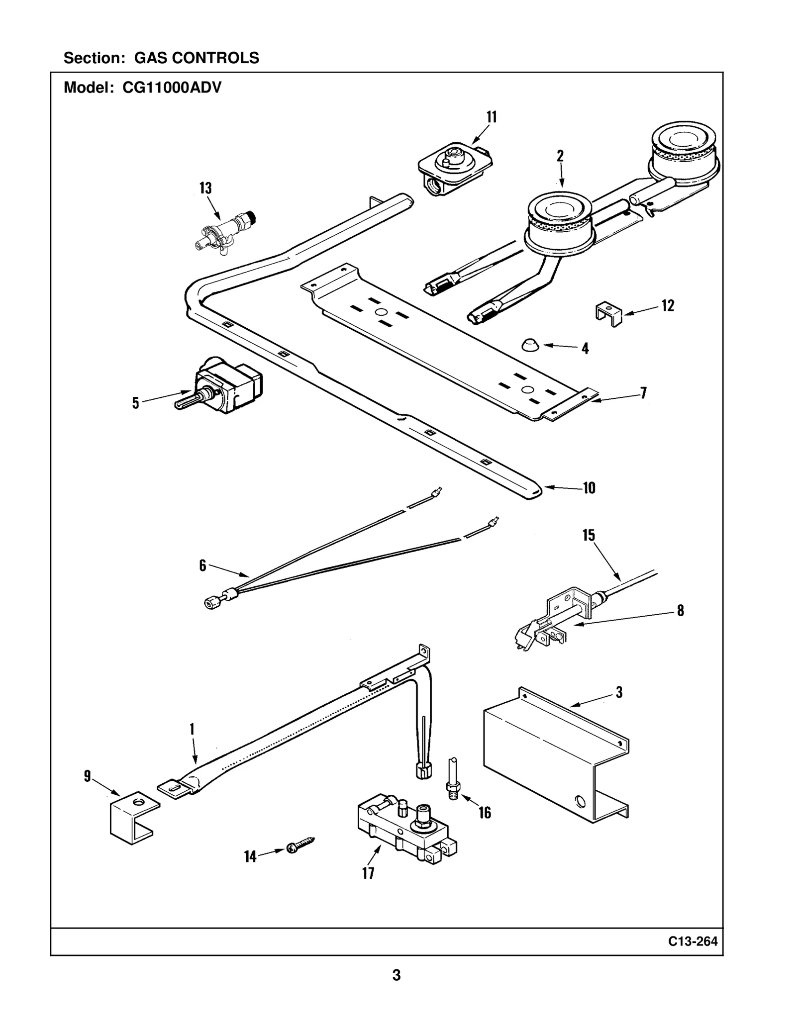 Safety Valve