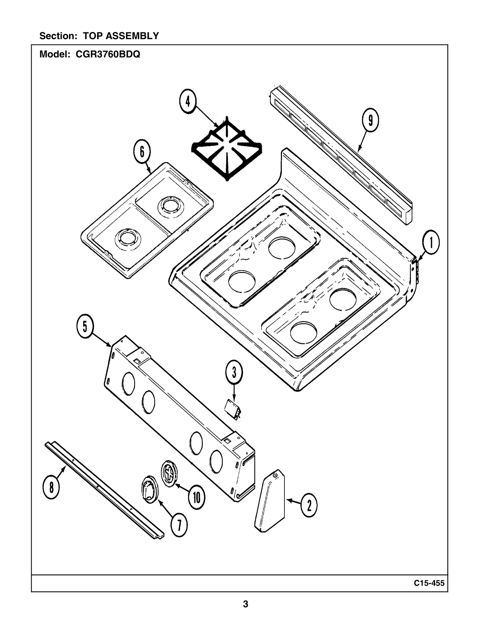 Knob Bezel