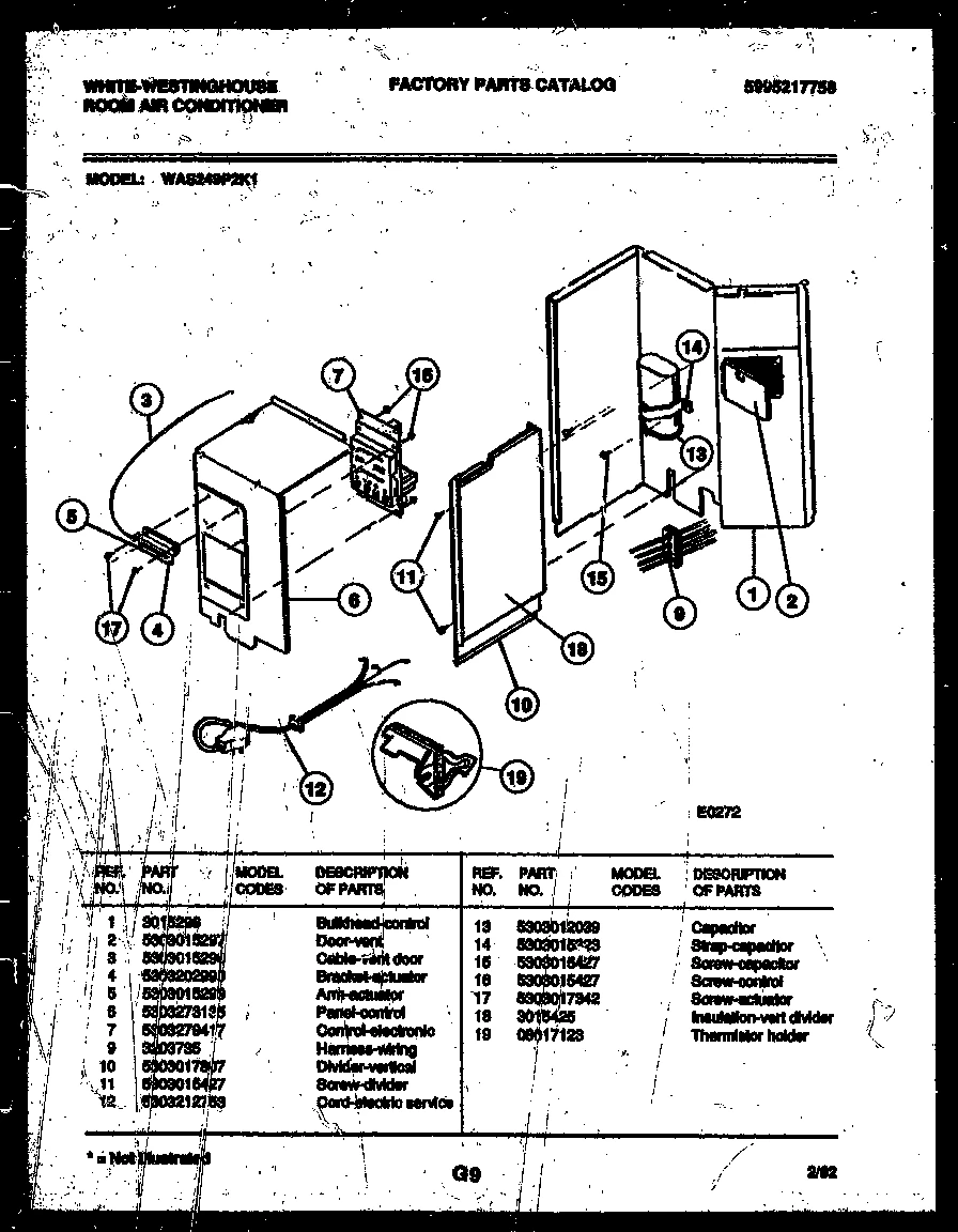 Electrical Control