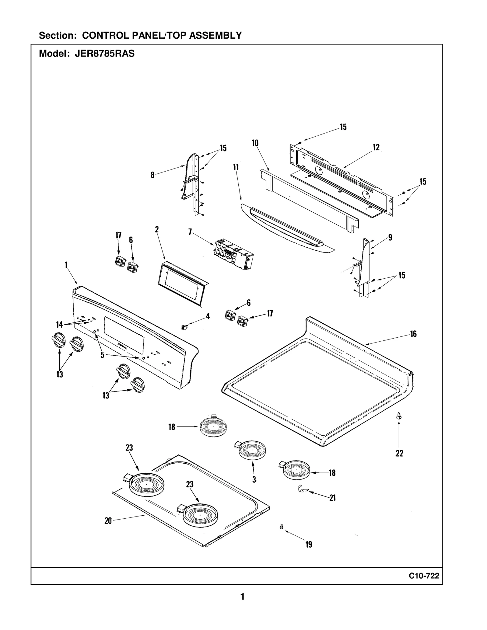 BKGD Panel