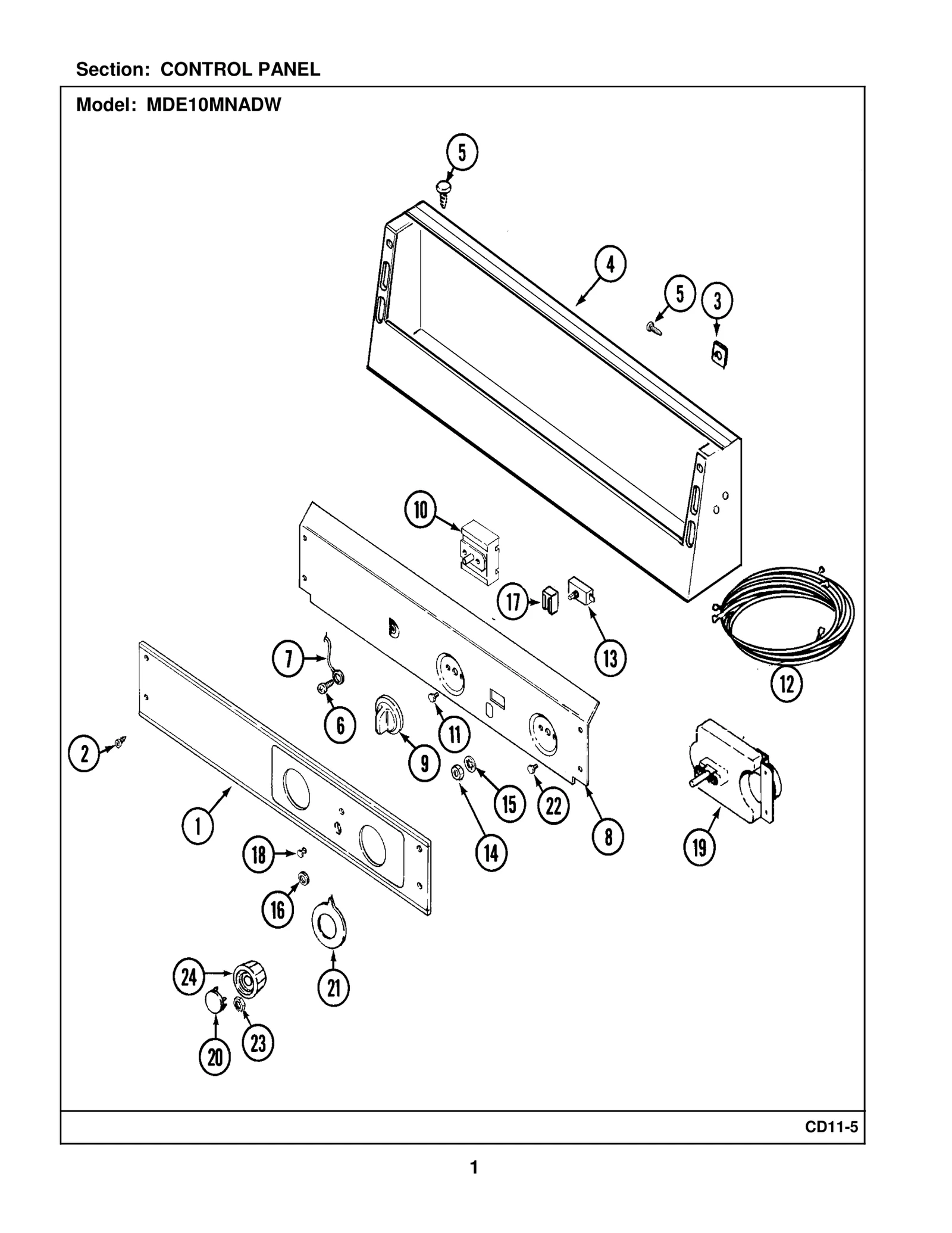 Control Panel