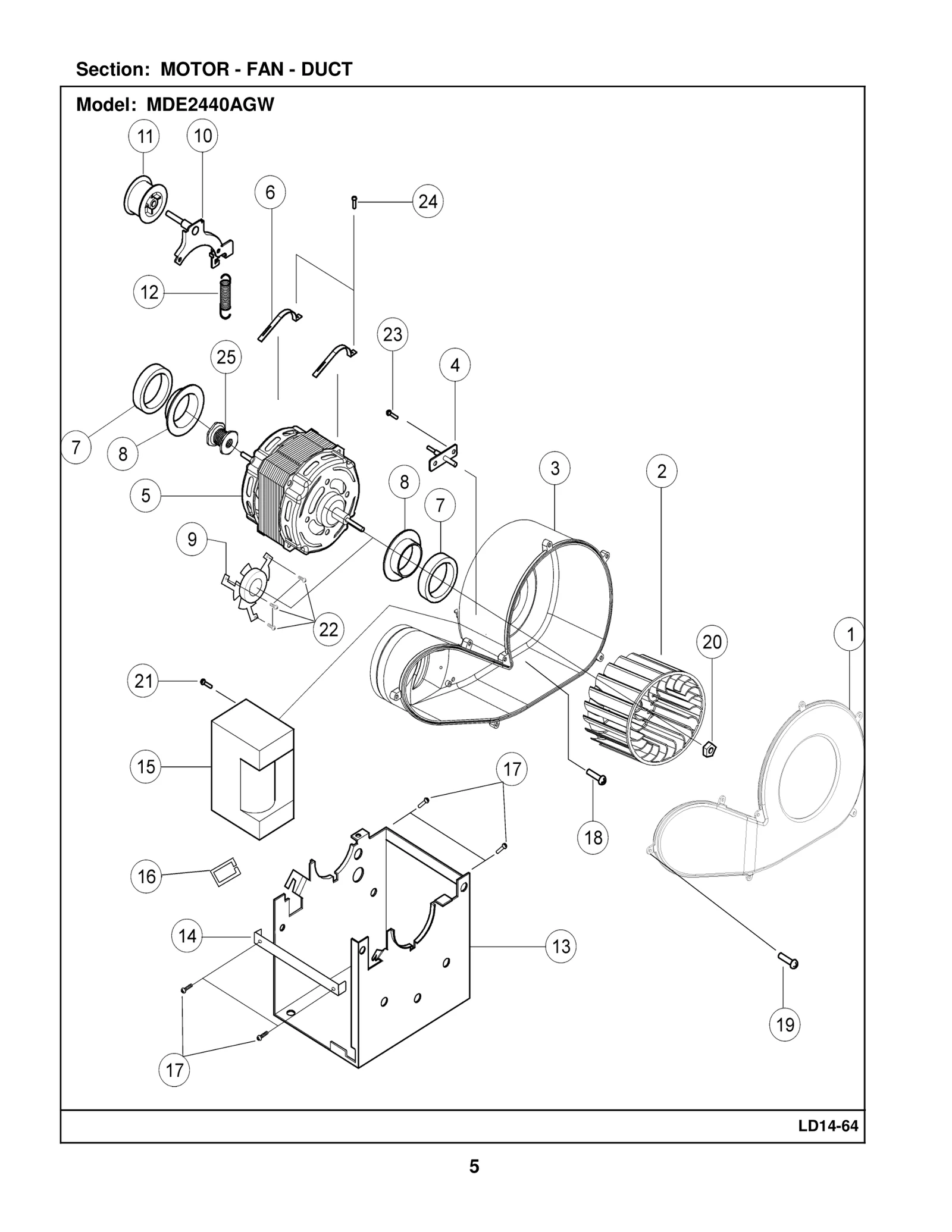 Motor Cushion