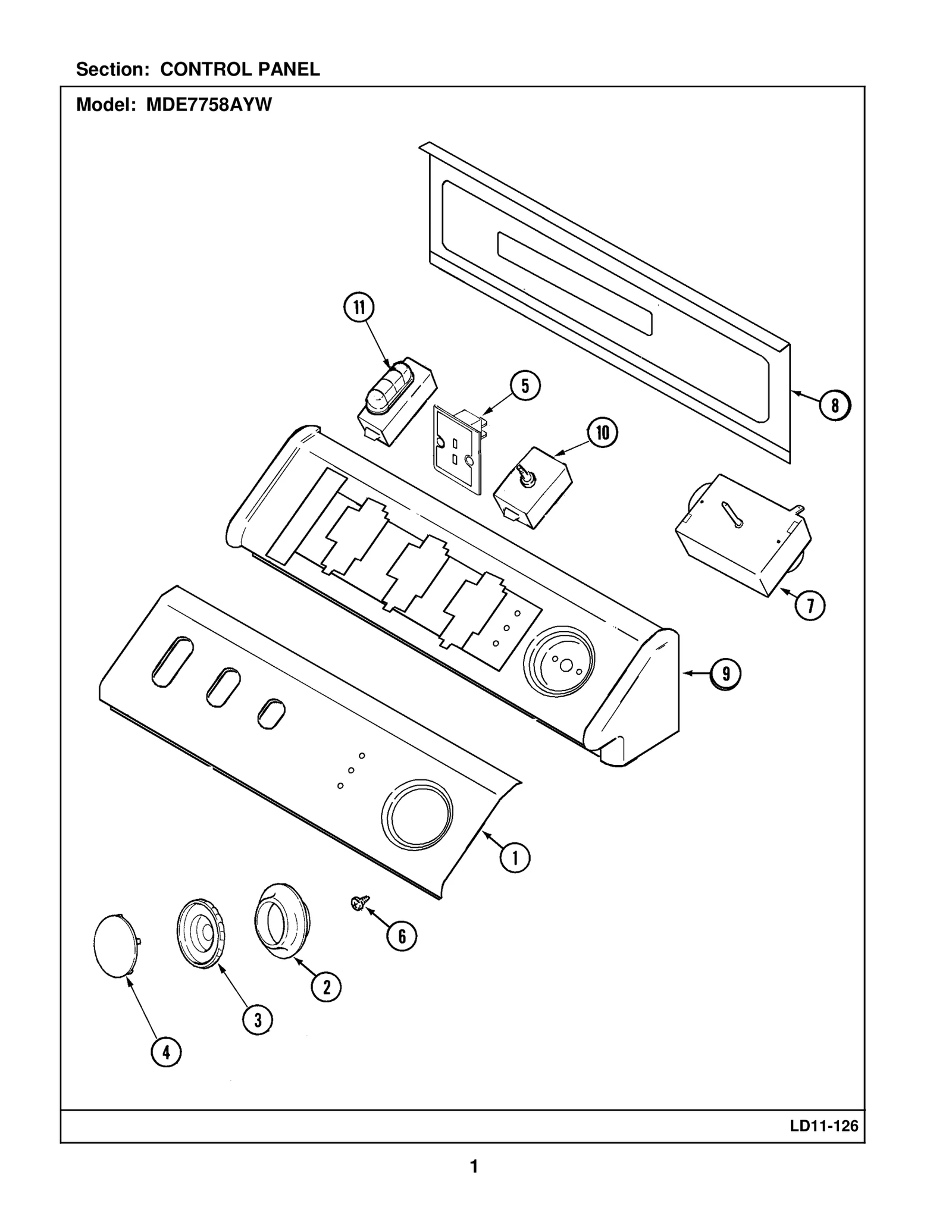 Control Panel
