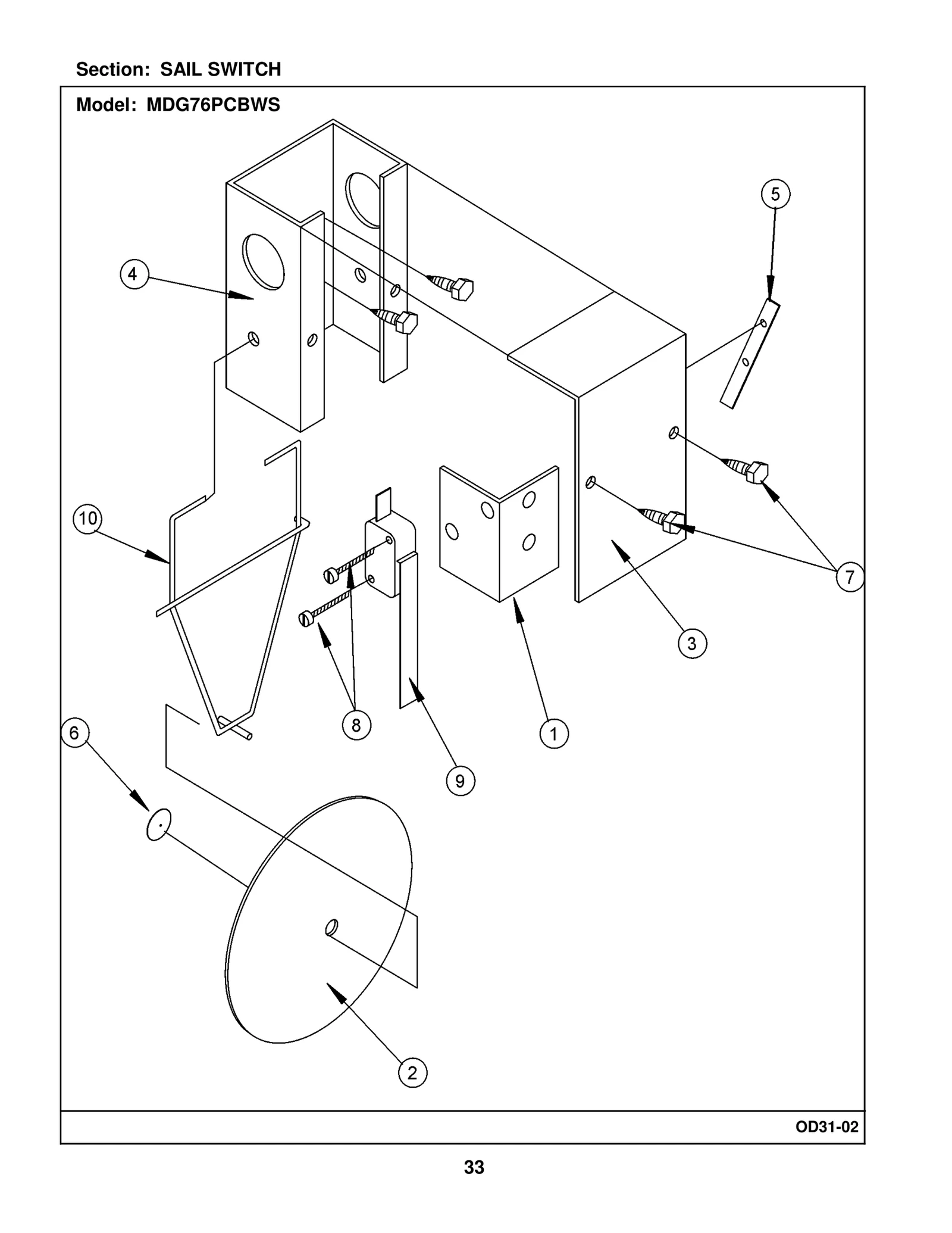 Sail Switch