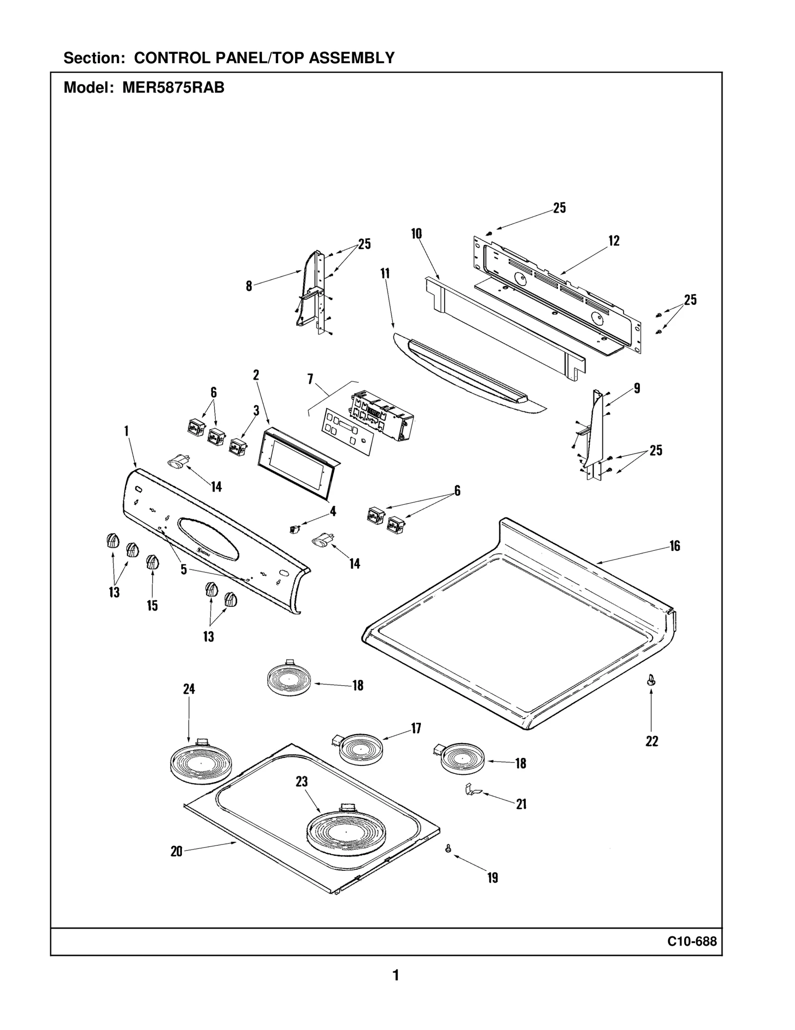 Surface Element