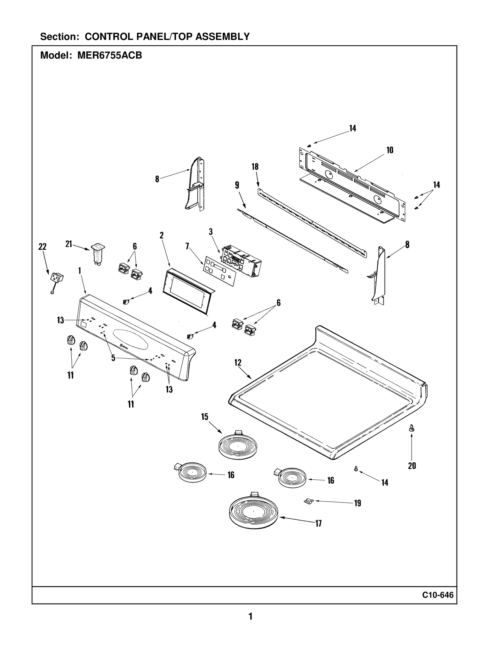 Surface Element