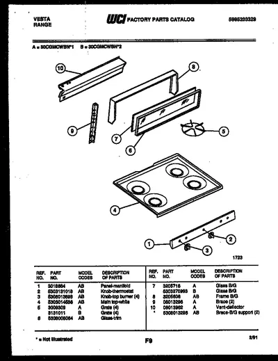 Diagram