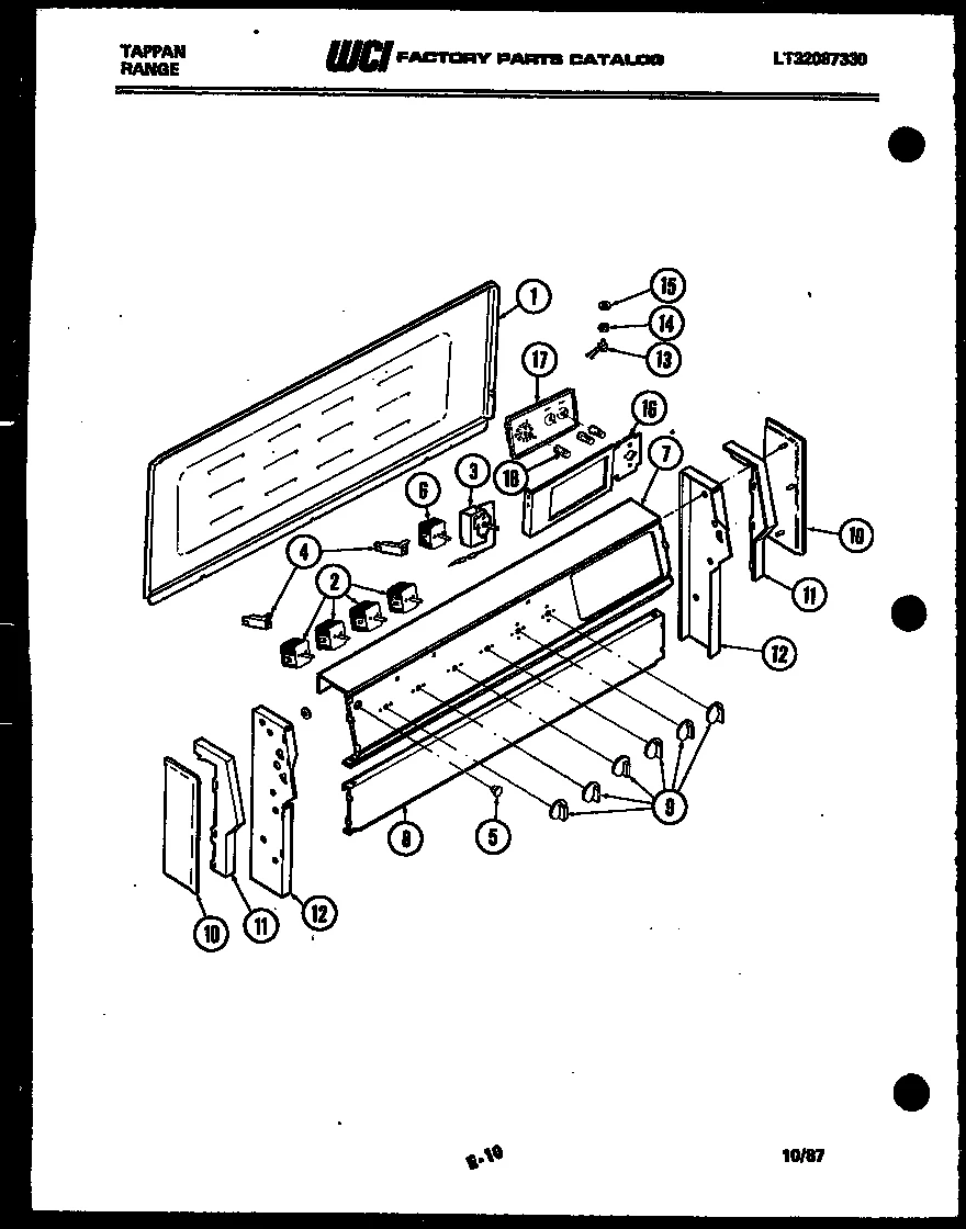 Panel