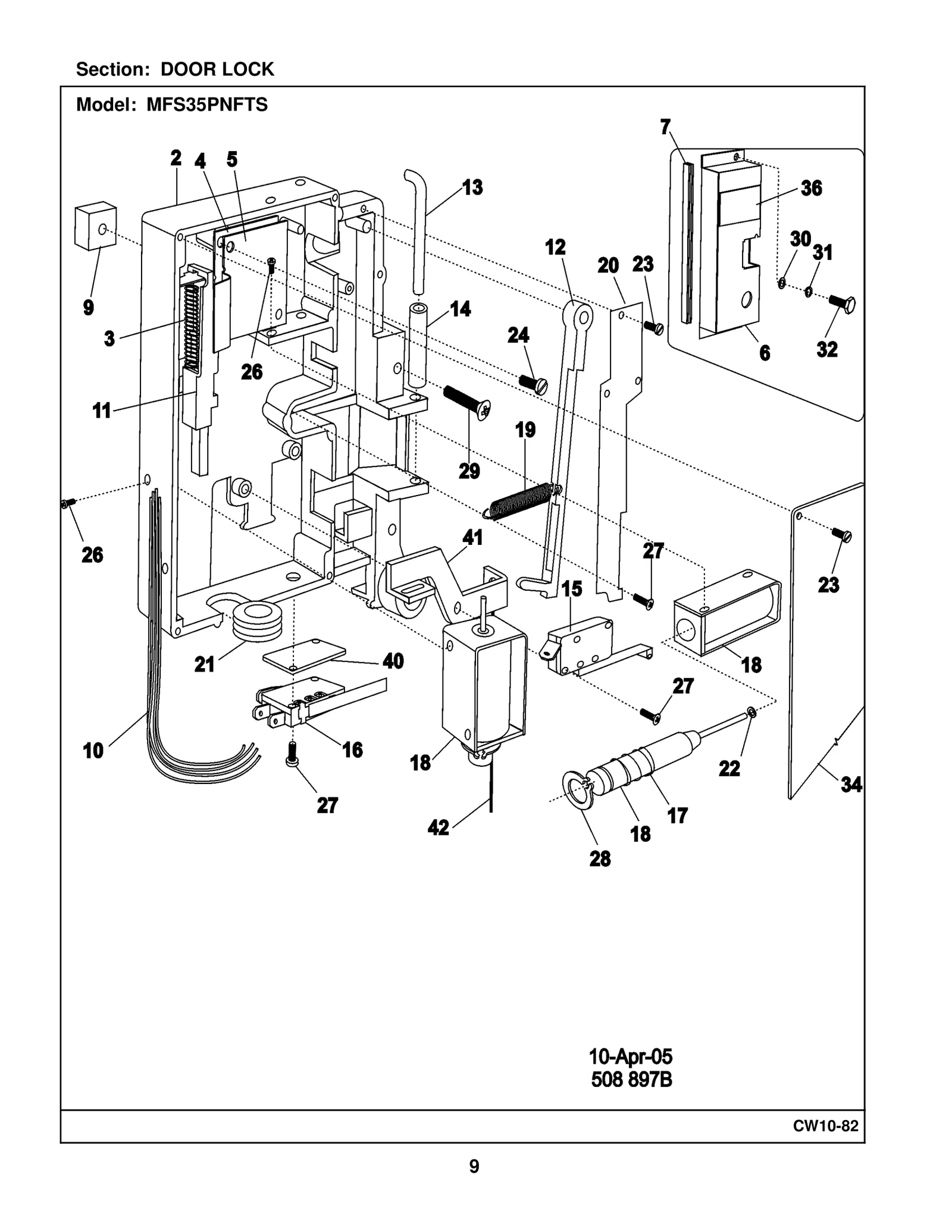 Door Harness