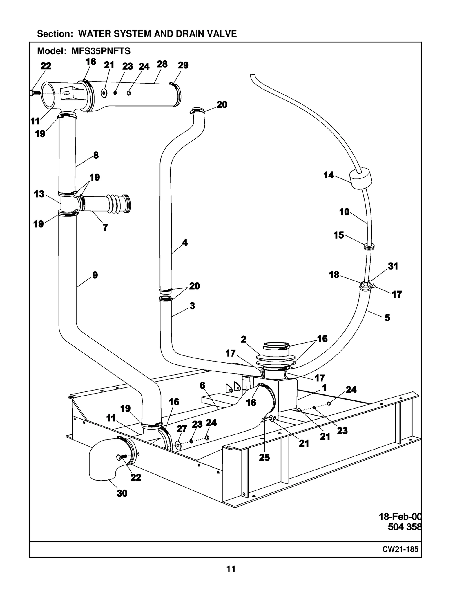 Hose-Drain