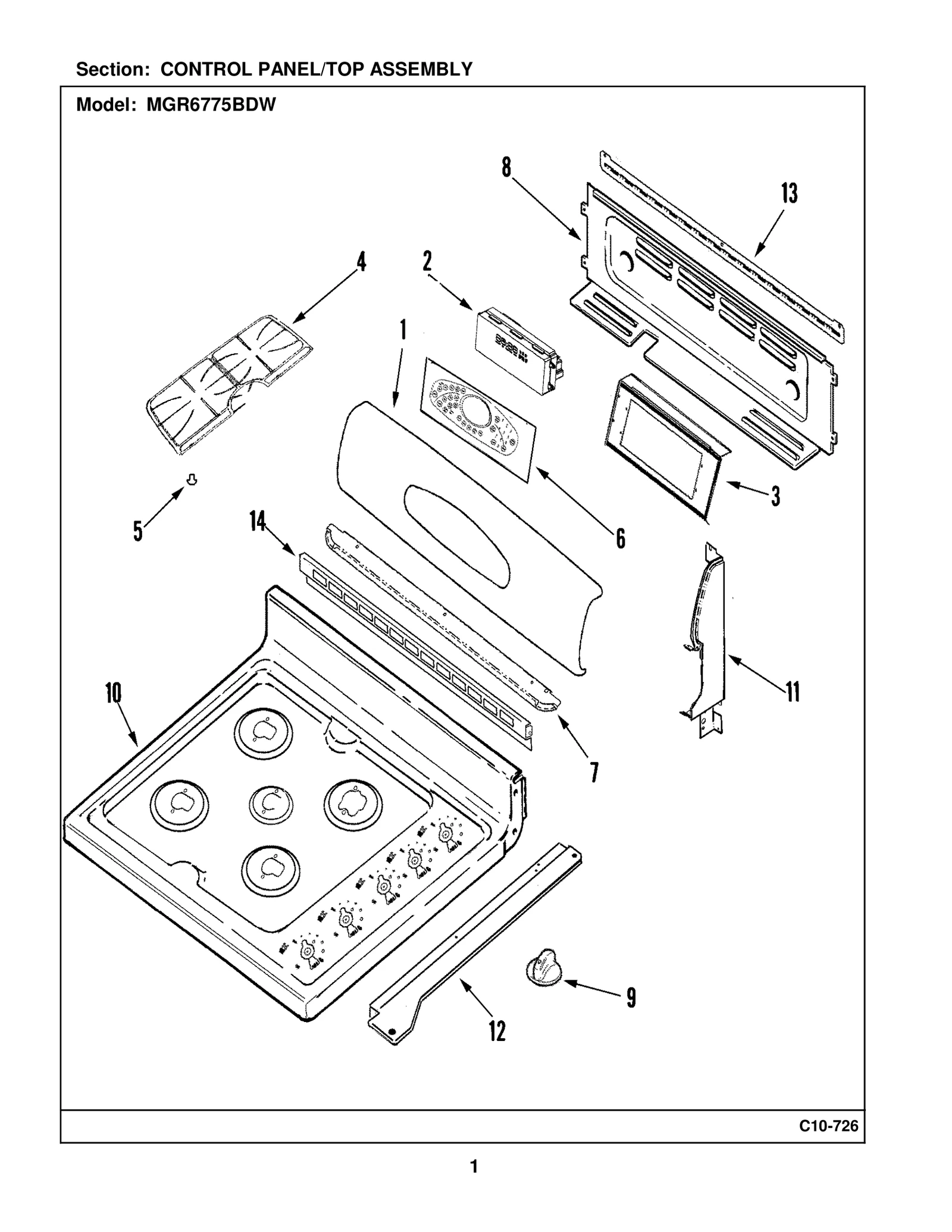 Control Panel